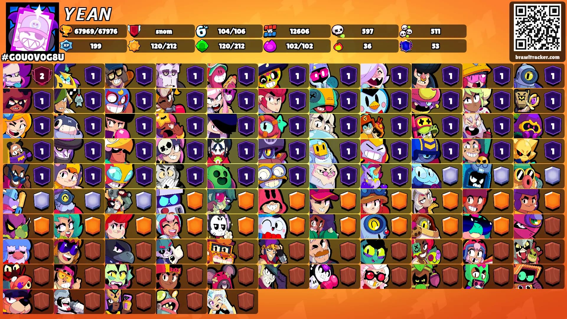 𝙔𝙀𝘼𝙉's Ranks