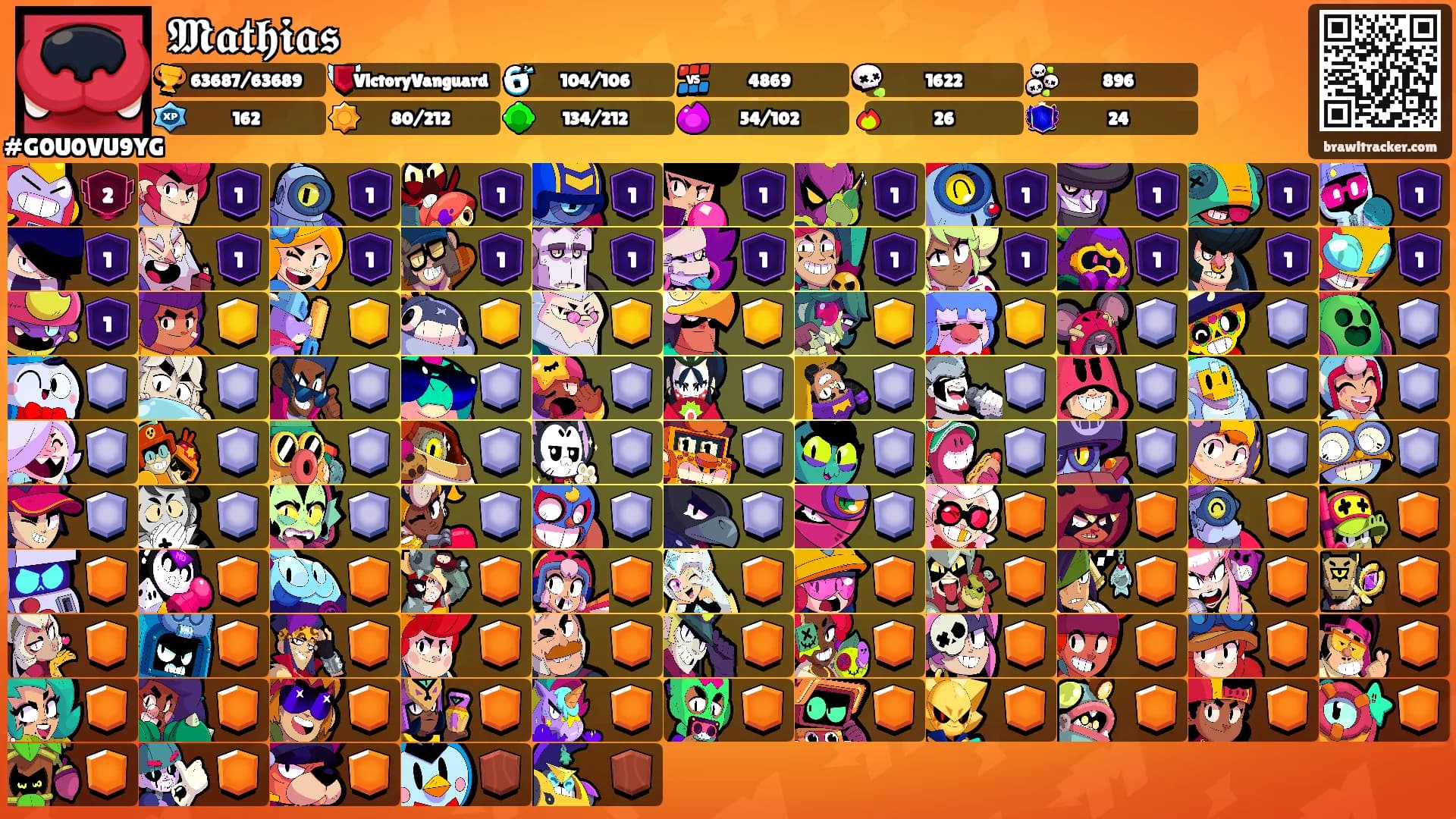 𝕸𝖆𝖙𝖍𝖎𝖆𝖘's Ranks