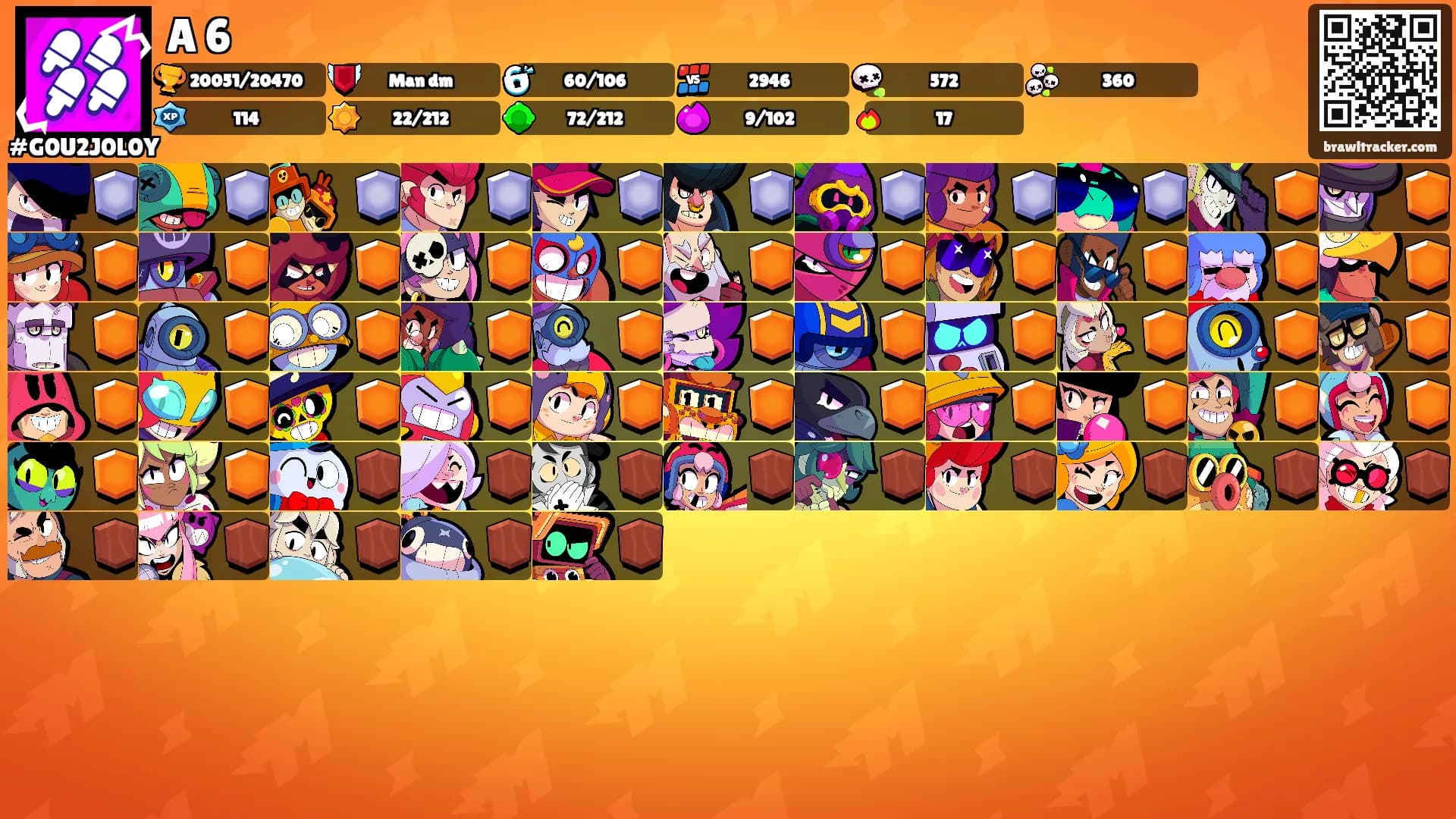 A 6's Ranks