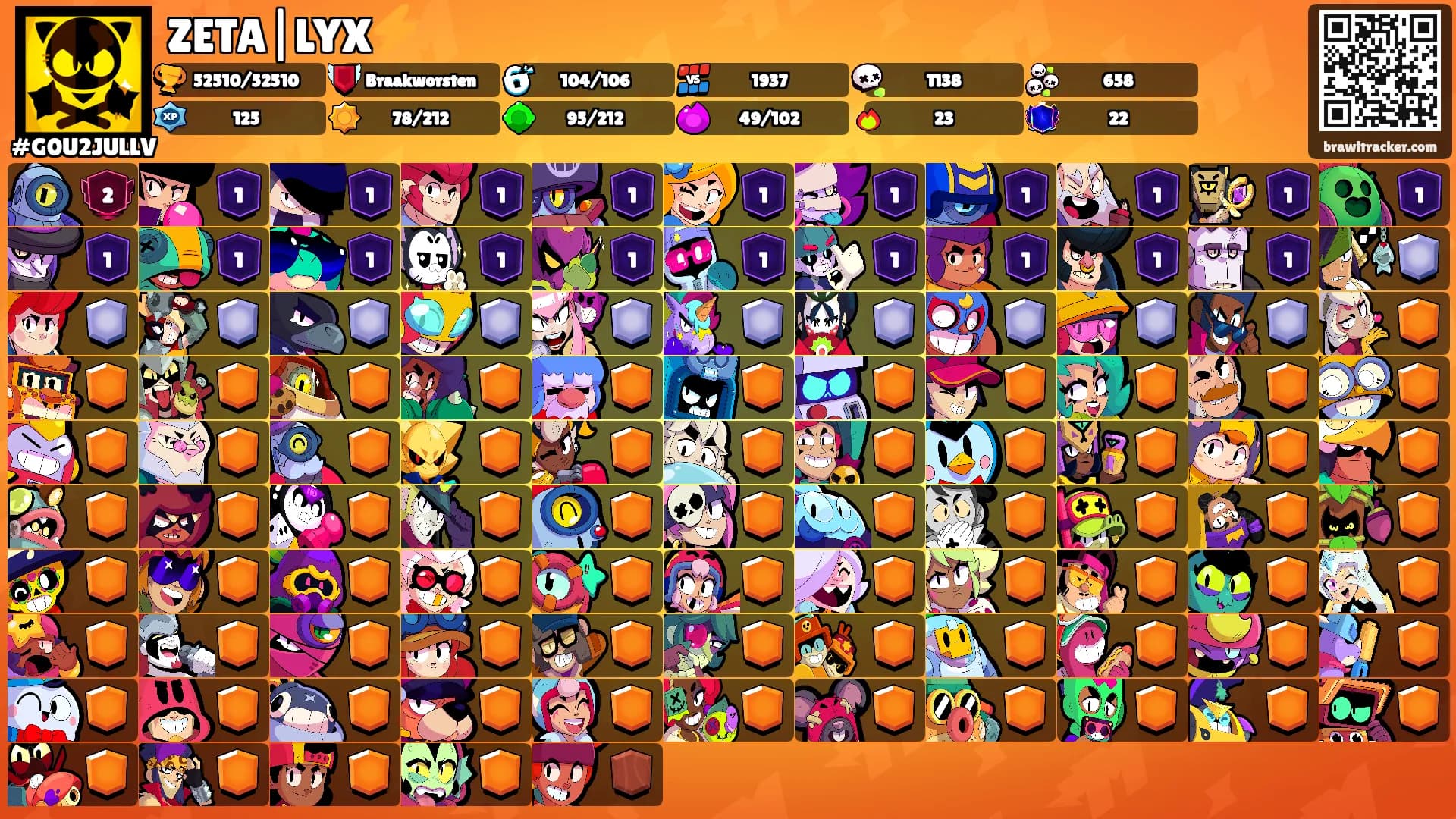 ZETA|LYX⚡️'s Ranks