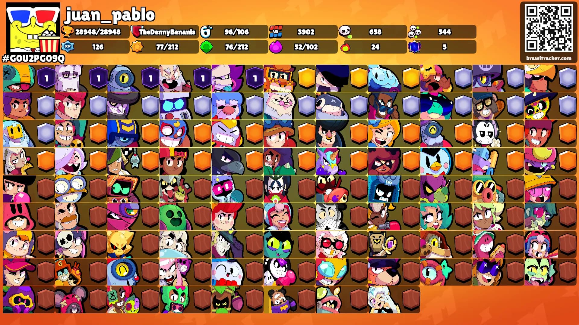 juan_pablo's Ranks
