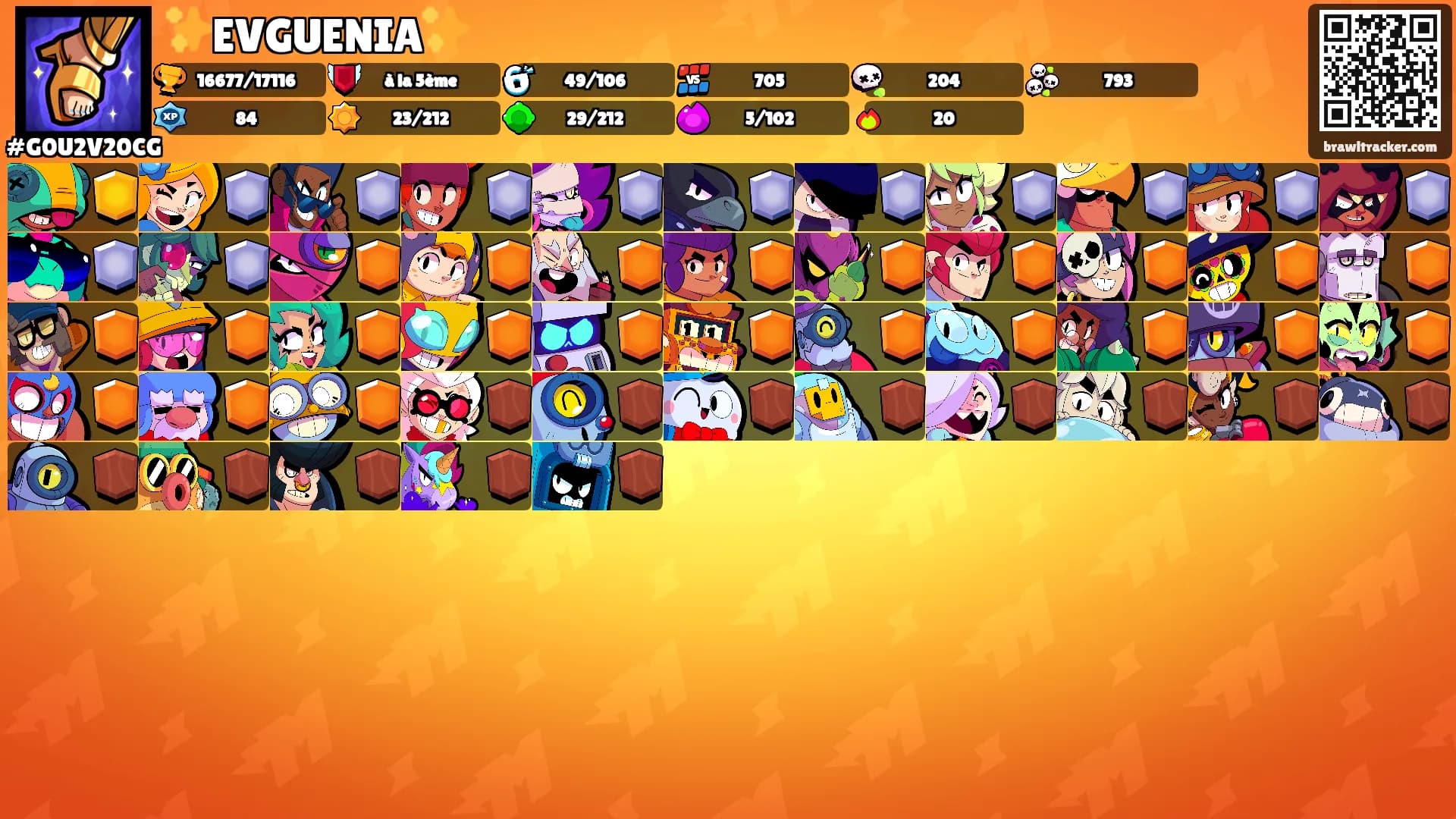 ✨EVGUENIA✨'s Ranks