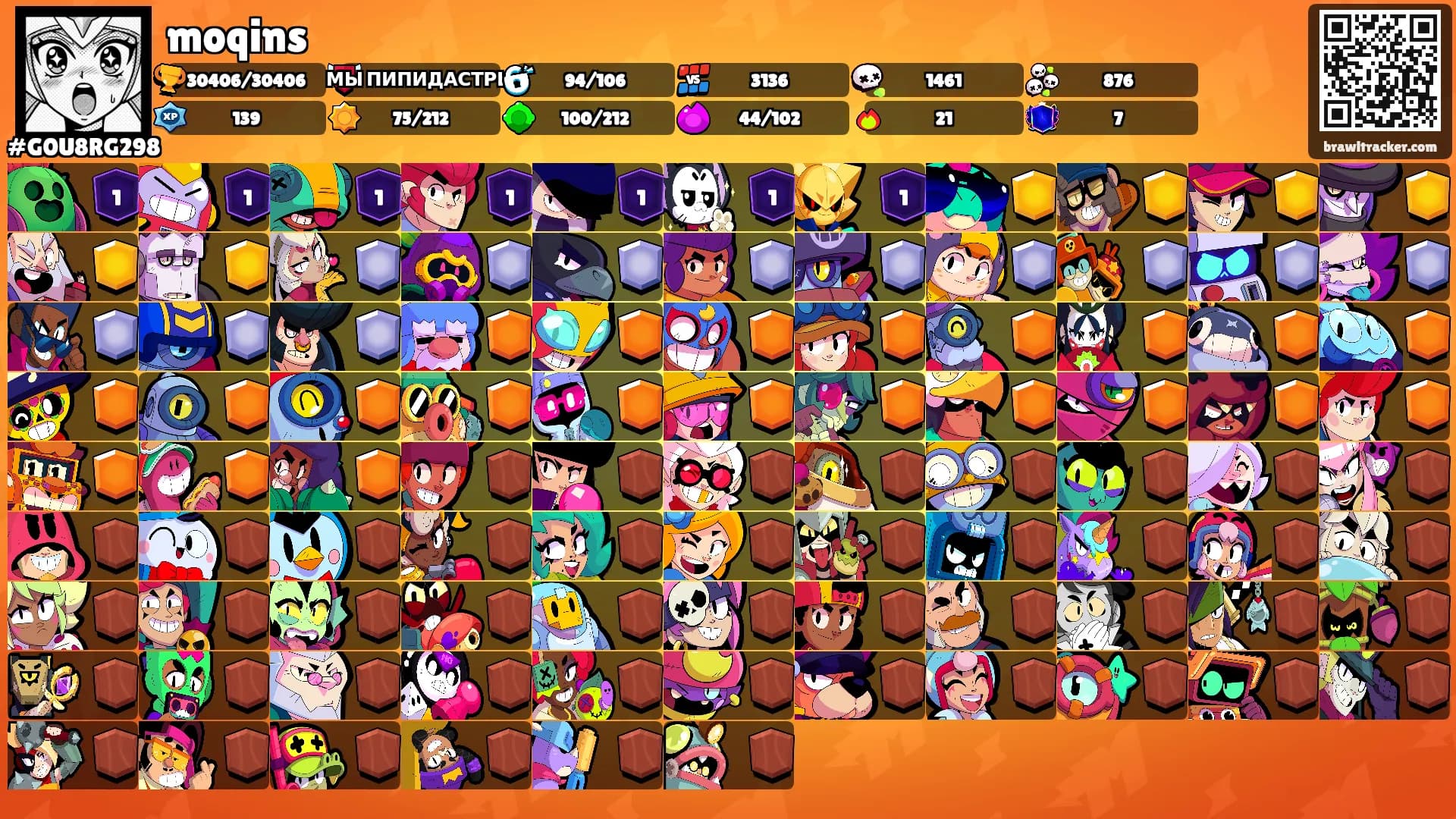 moqins's Ranks