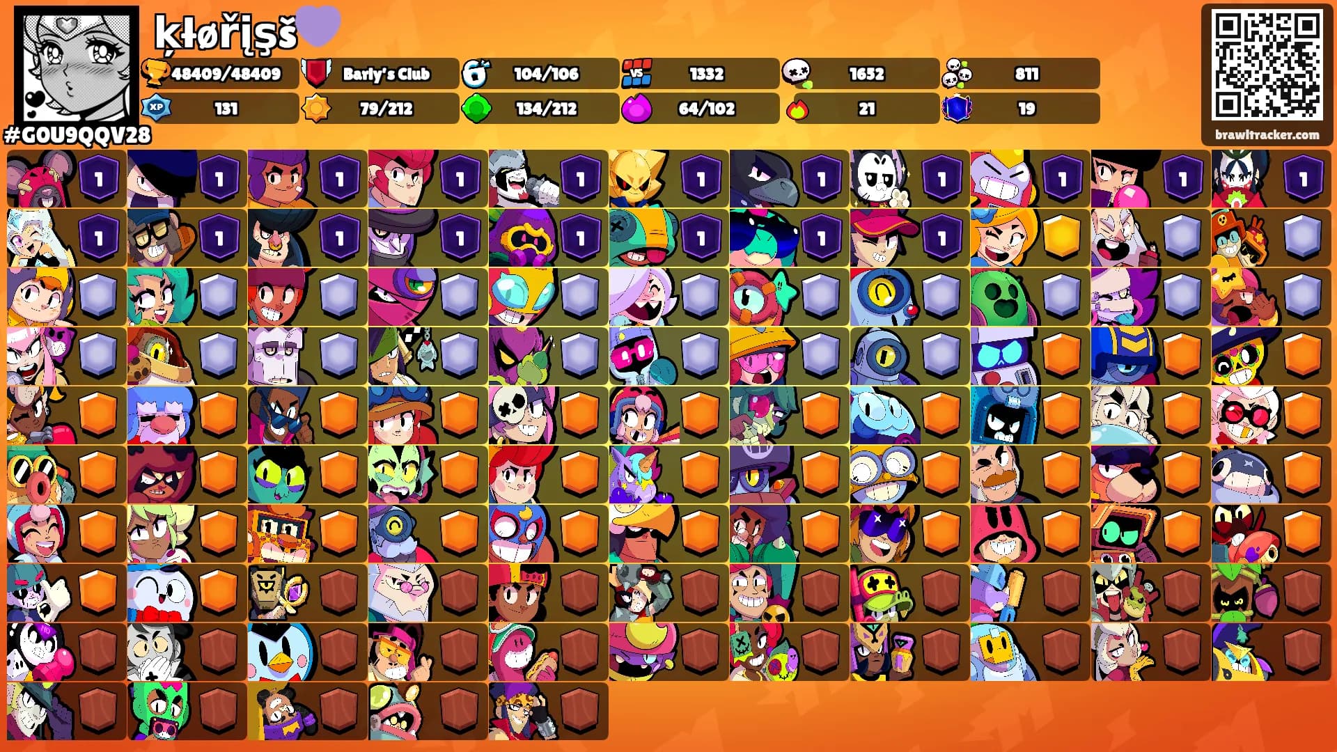 ķłøřįşš💜's Ranks
