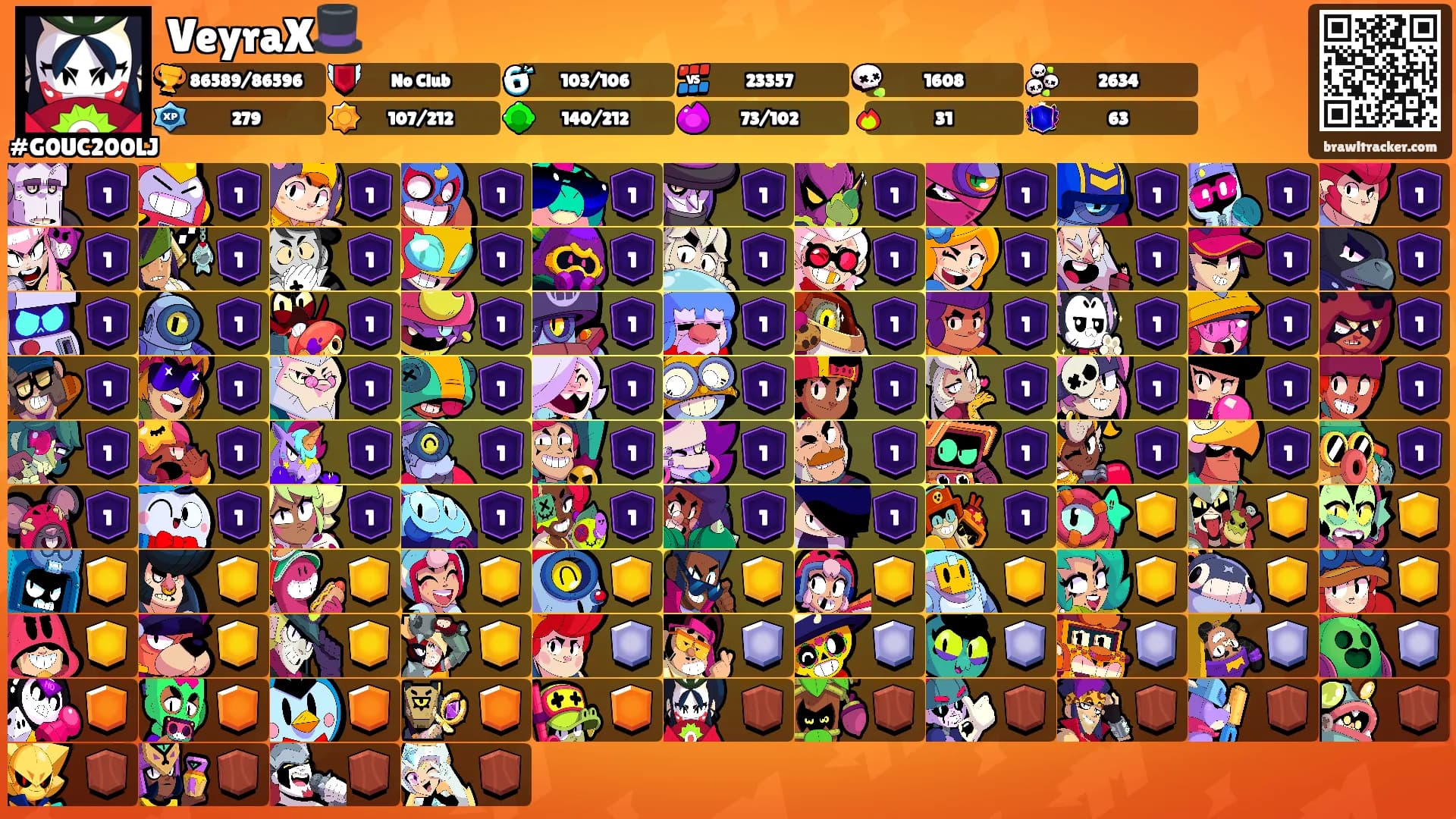 VeyraX🎩's Ranks