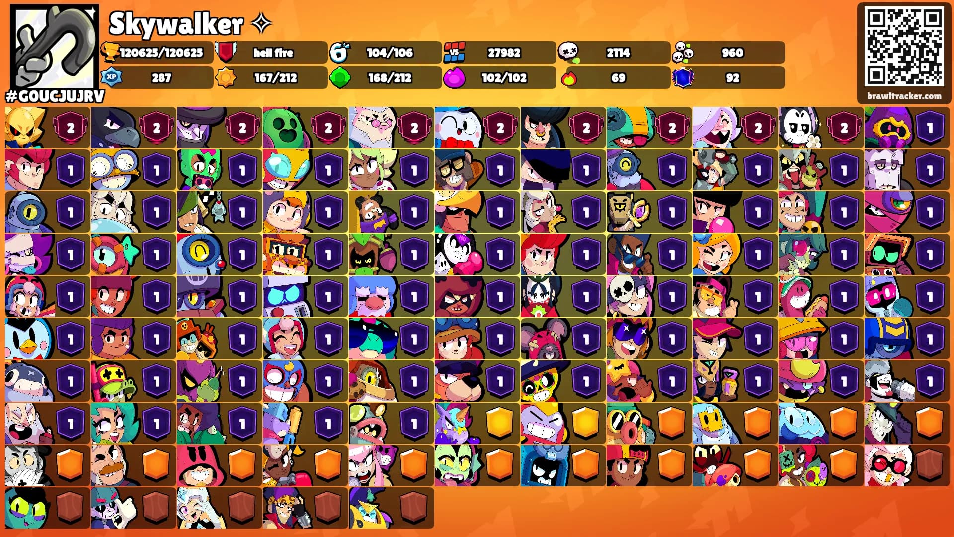 Skywalker ✧'s Ranks
