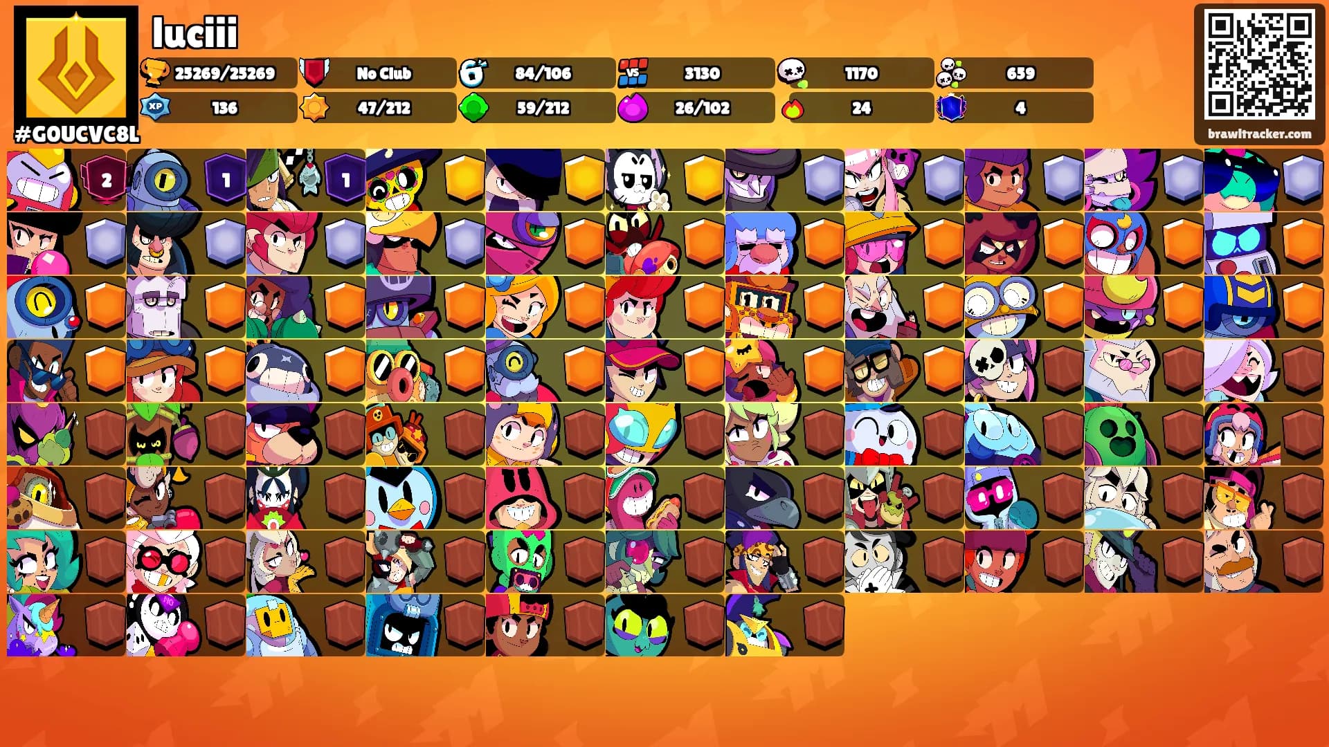 luciii's Ranks