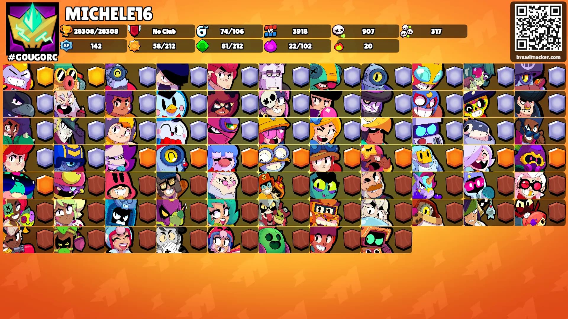MICHELE16's Ranks
