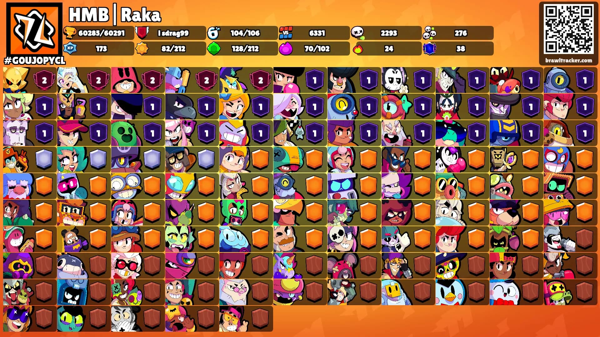 HMB|Raka's Ranks