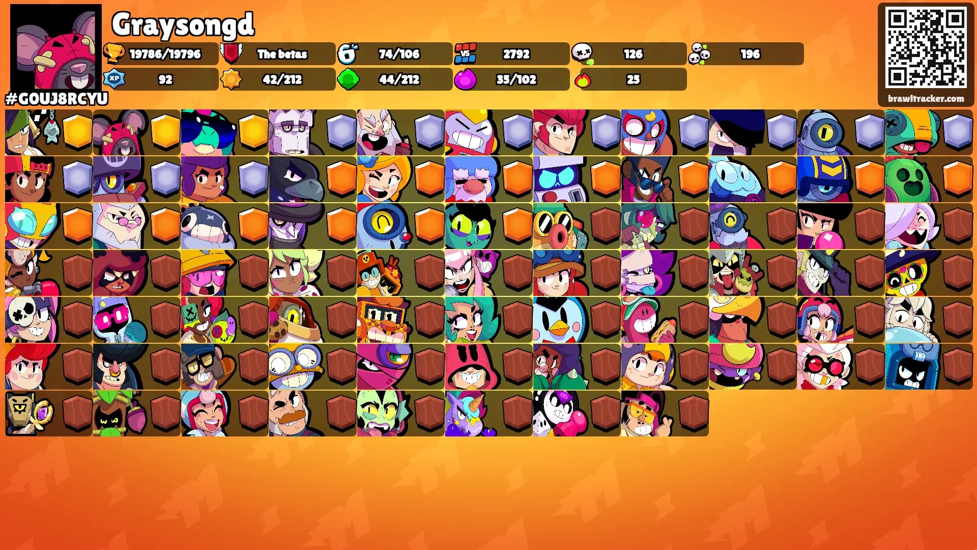 Graysongd's Ranks