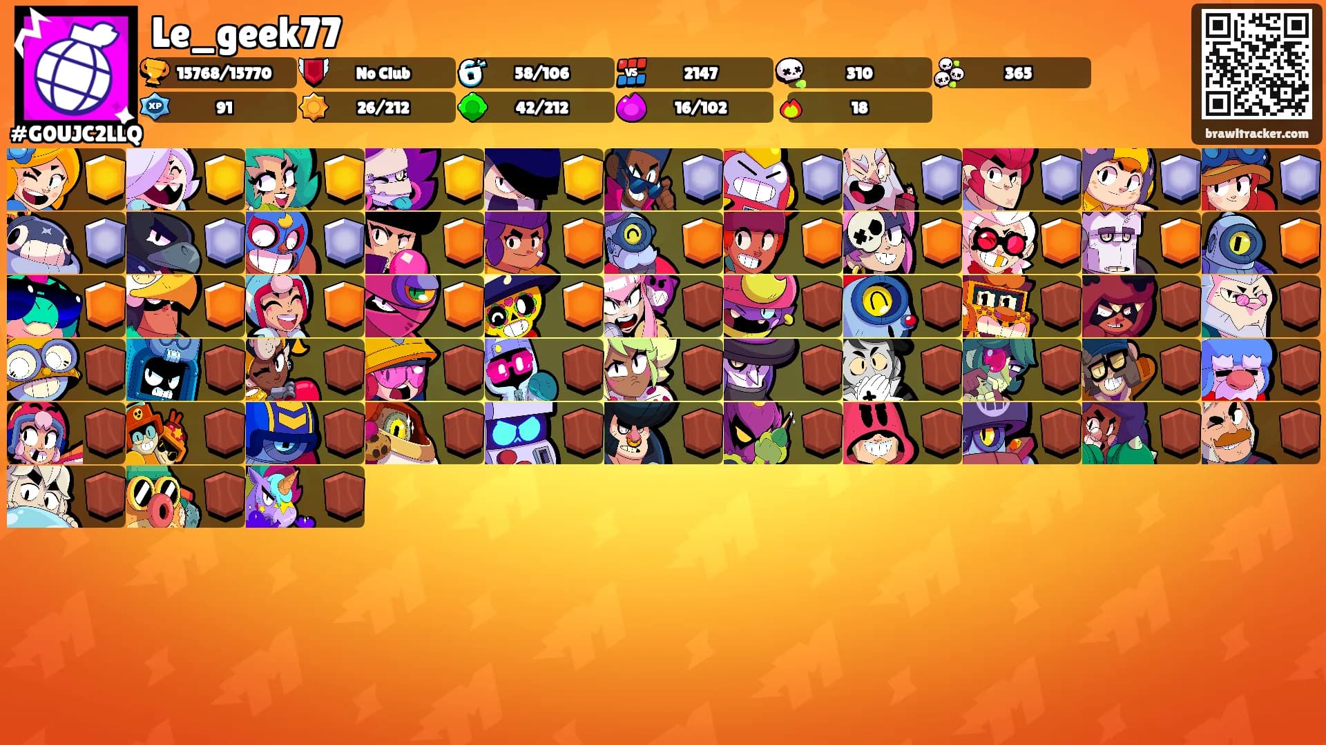 Le_geek77's Ranks