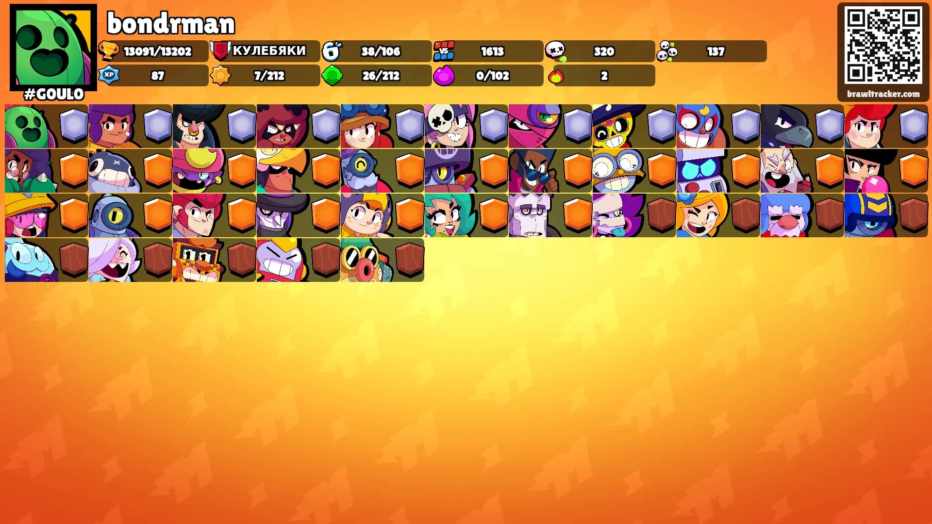 bondrman's Ranks