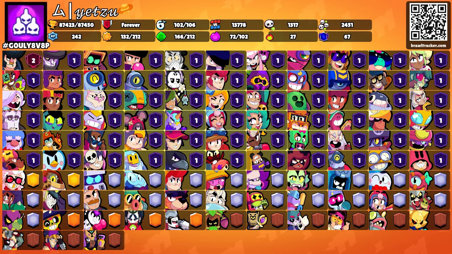 ム|𝓎𝑒𝓉𝓏𝓊🪐's Ranks