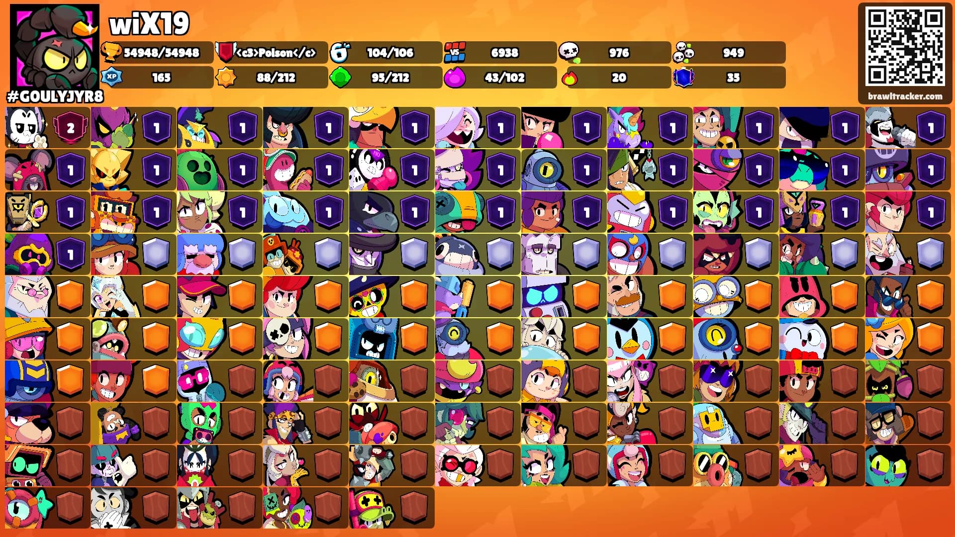 wiX19's Ranks