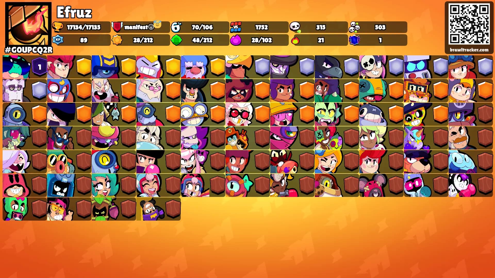 Efruz's Ranks