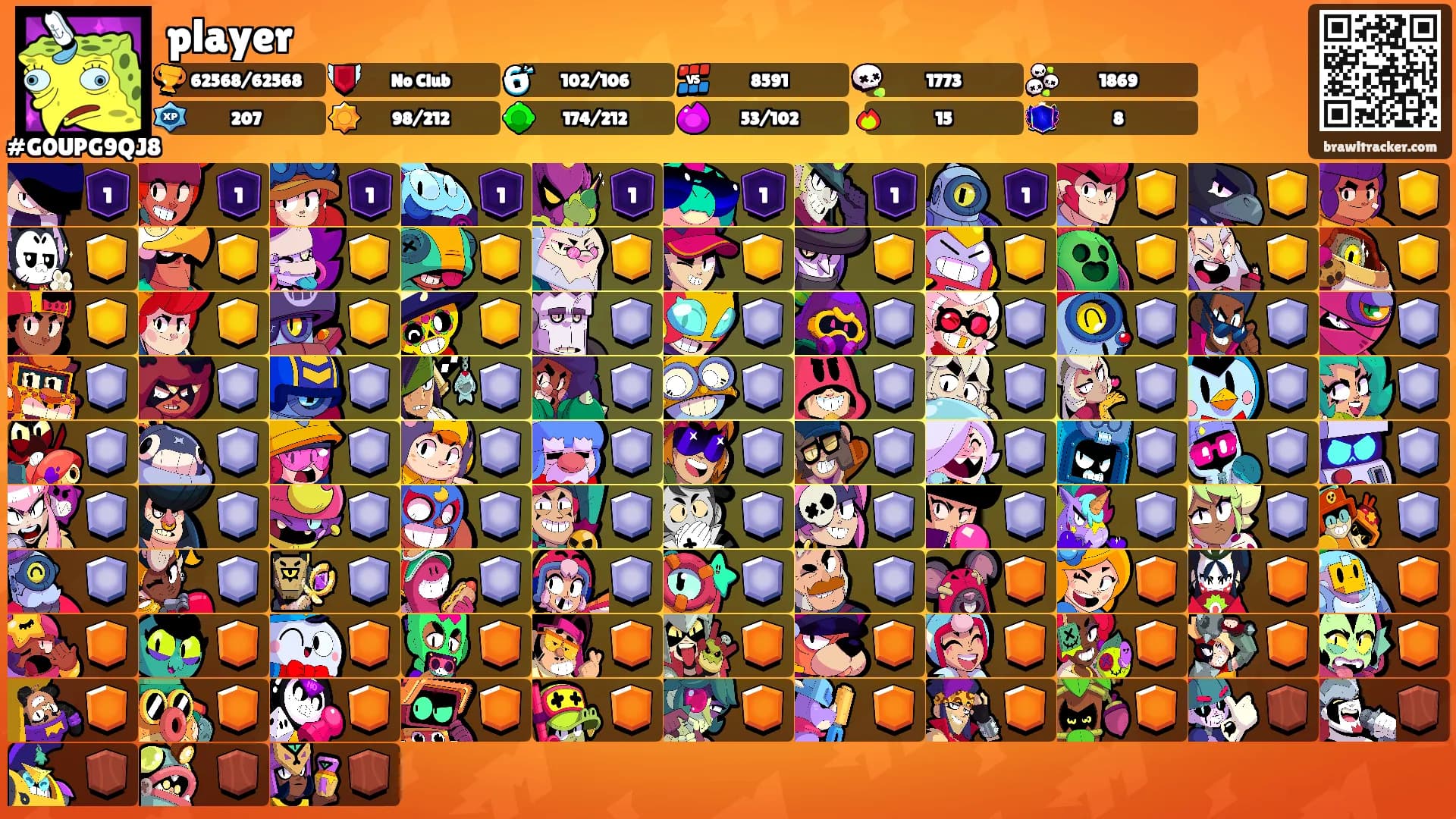 player's Ranks
