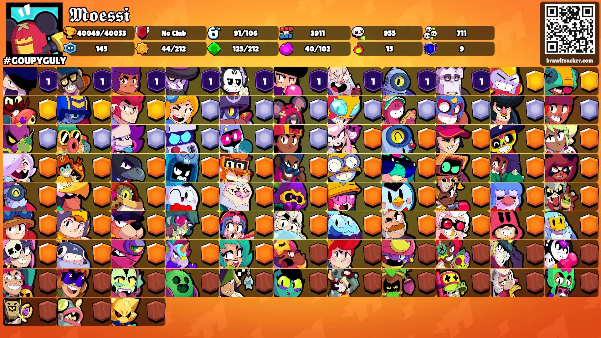 𝕸𝖔𝖊𝖘𝖘𝖎's Ranks