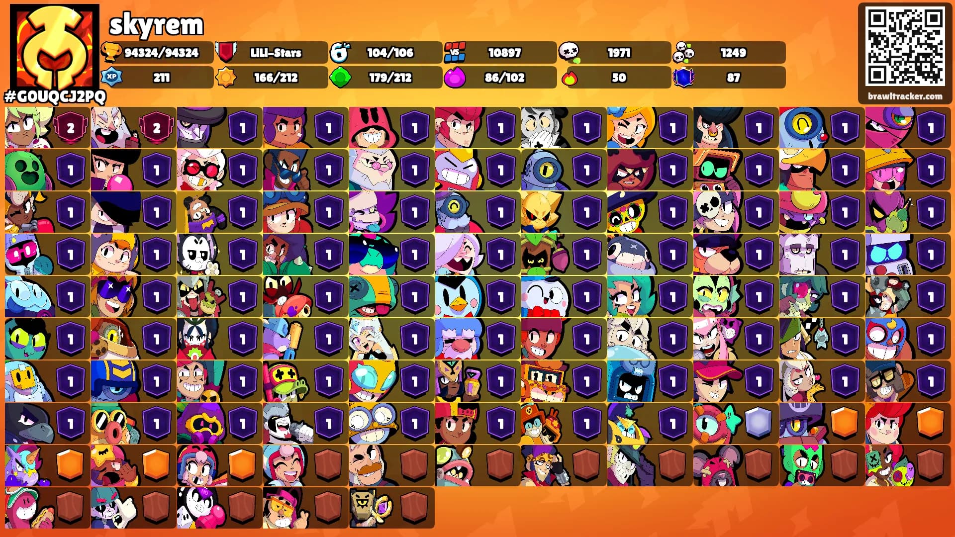 skyrem's Ranks