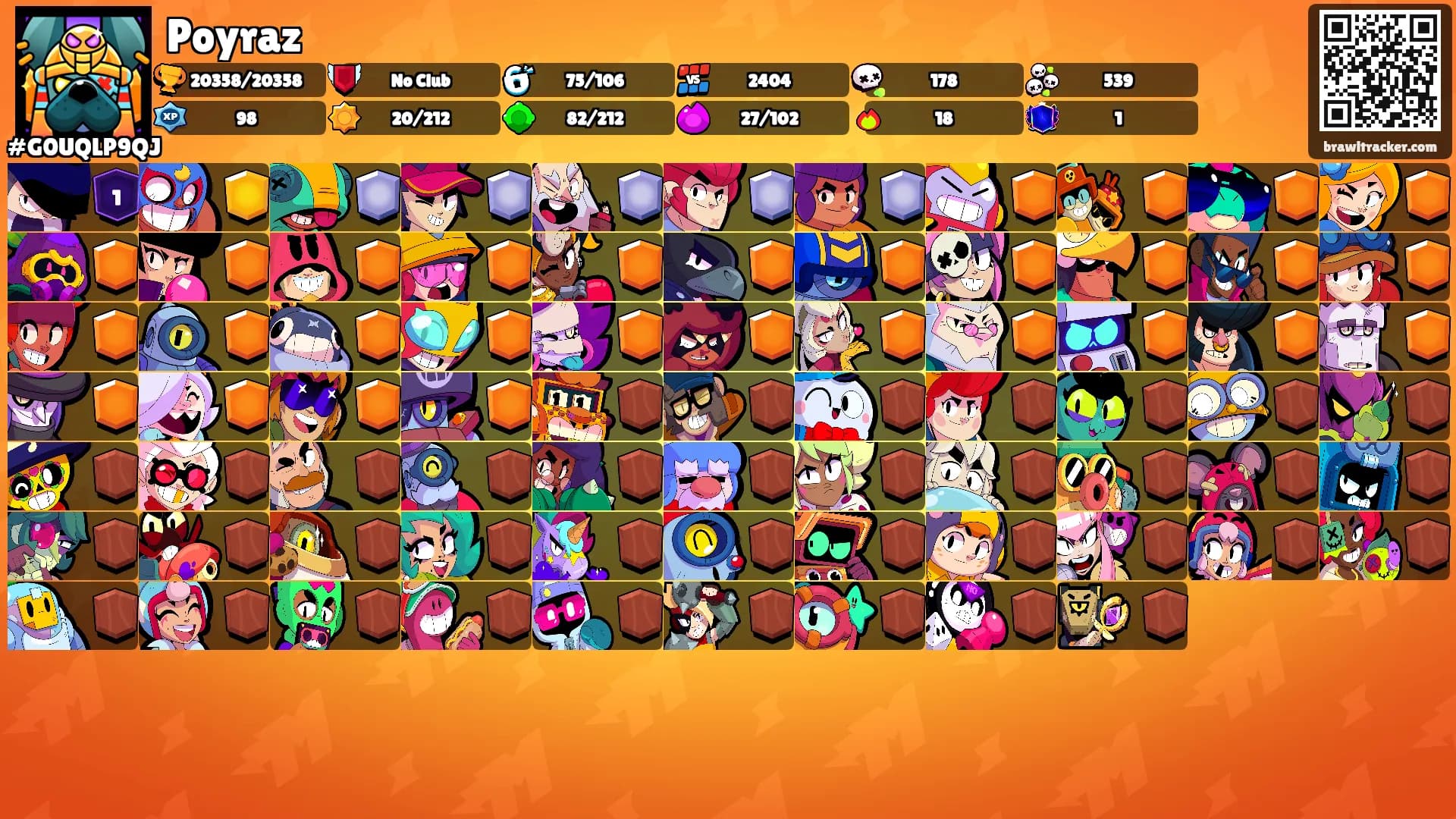 Poyraz's Ranks