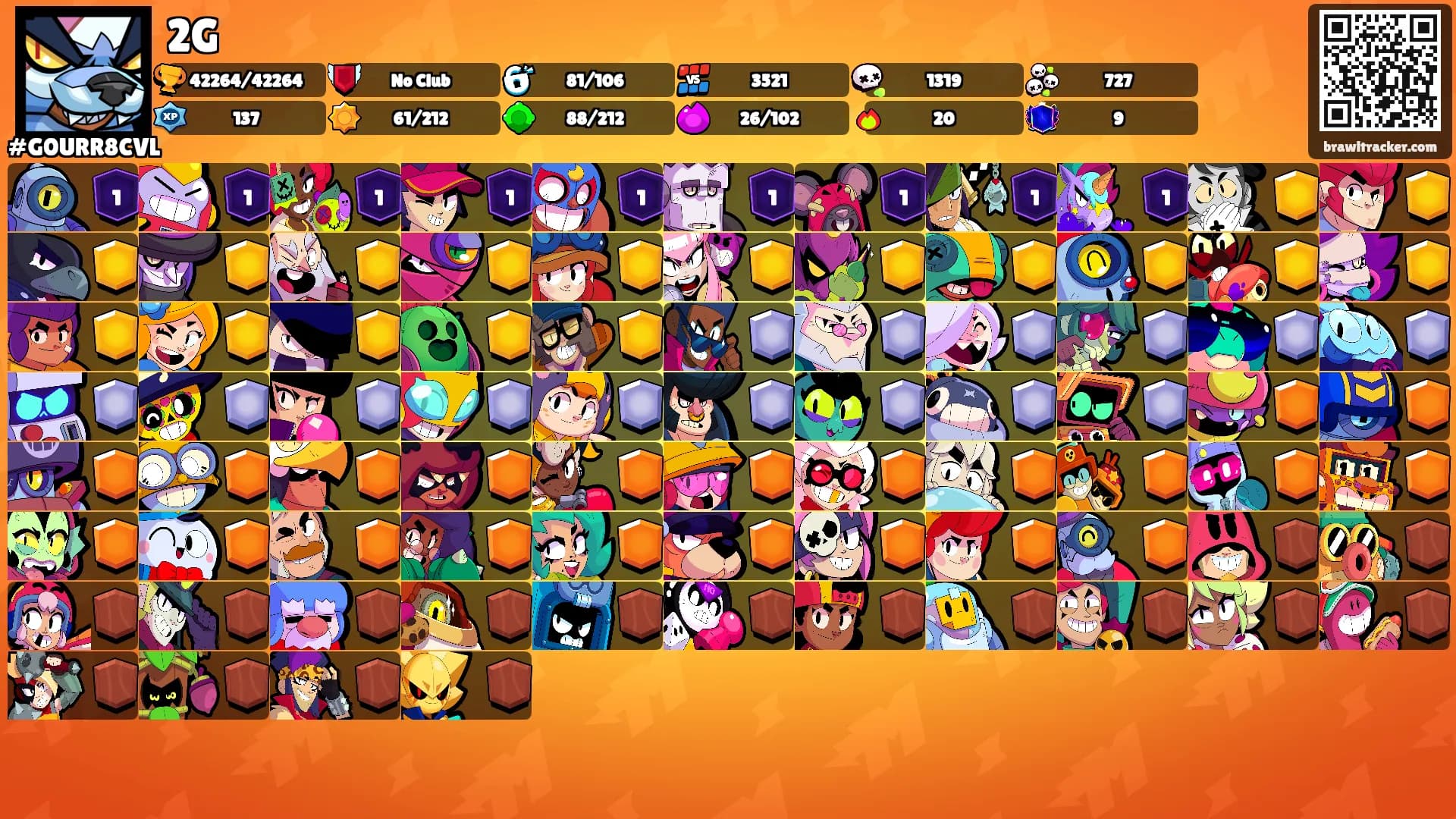 2G's Ranks