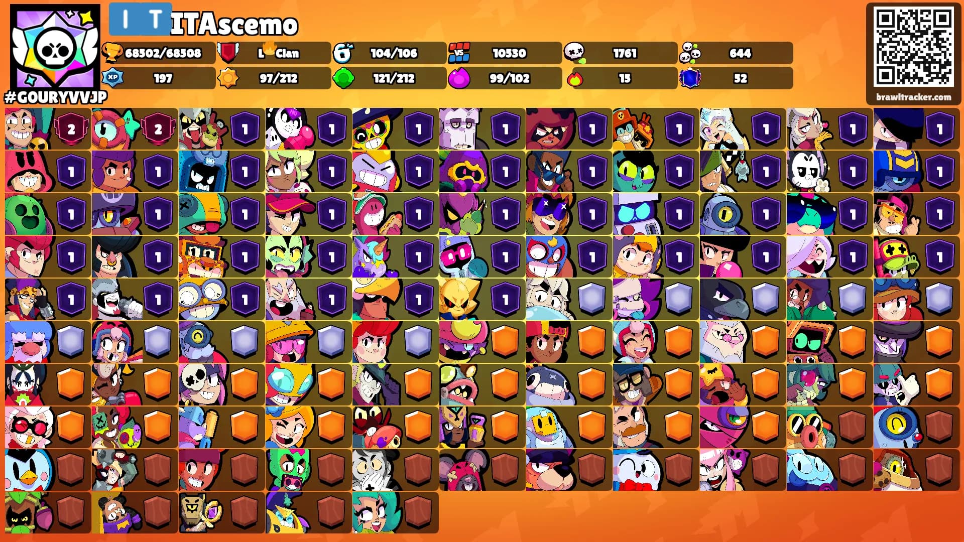 🇮🇹ITAscemo's Ranks