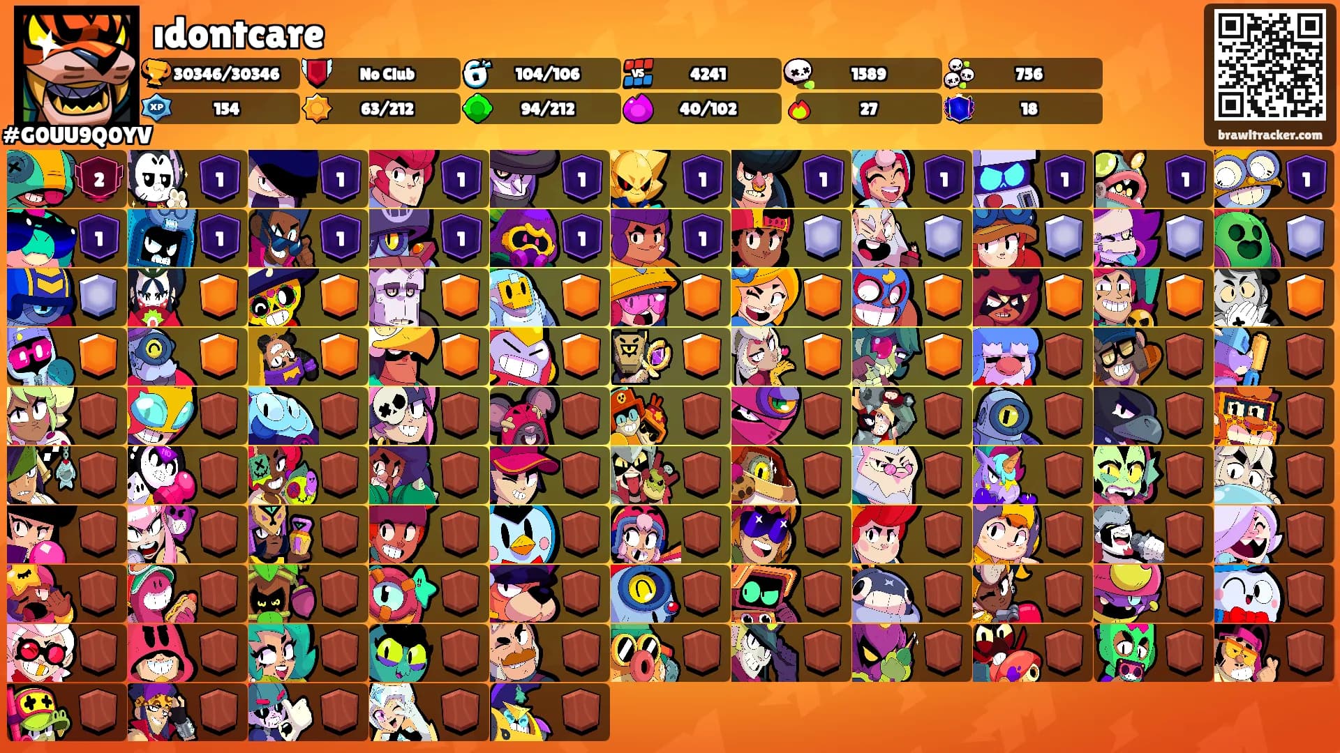 ıdontcare's Ranks