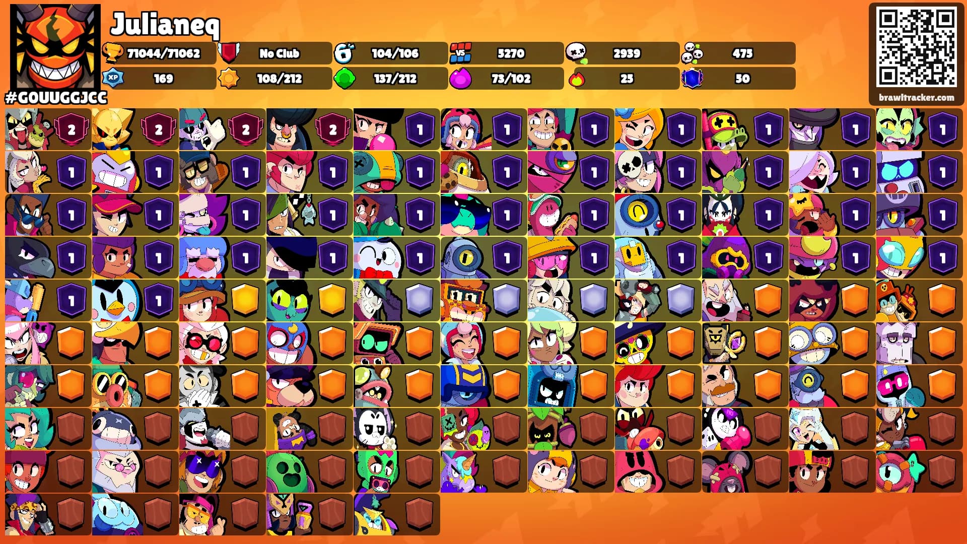 Julianeq's Ranks