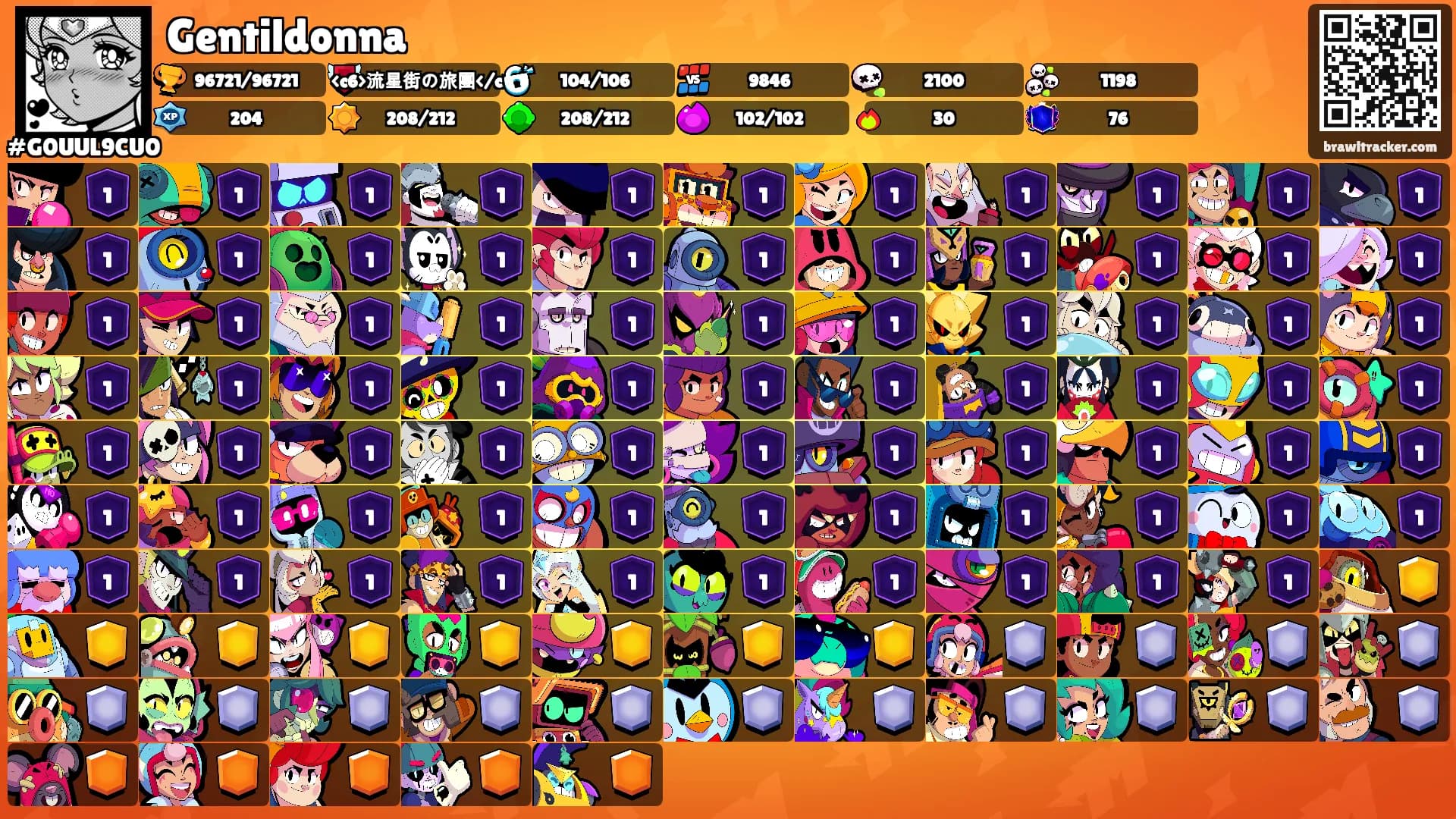Gentildonna's Ranks
