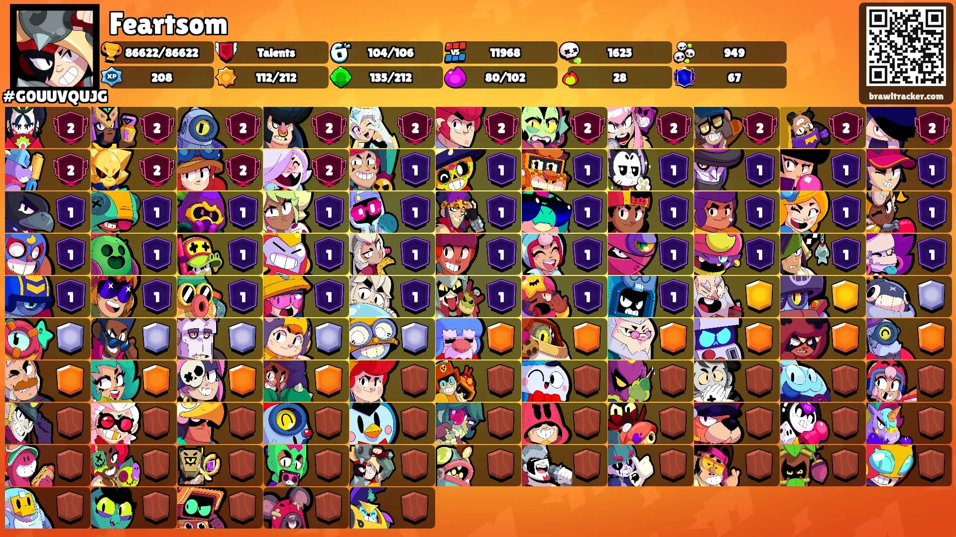 Feartsom's Ranks