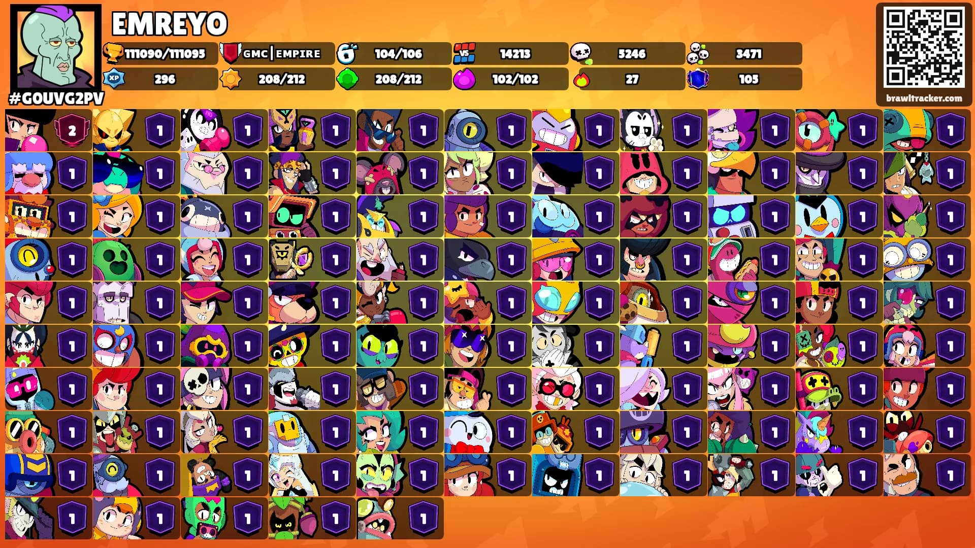 EMREYO's Ranks
