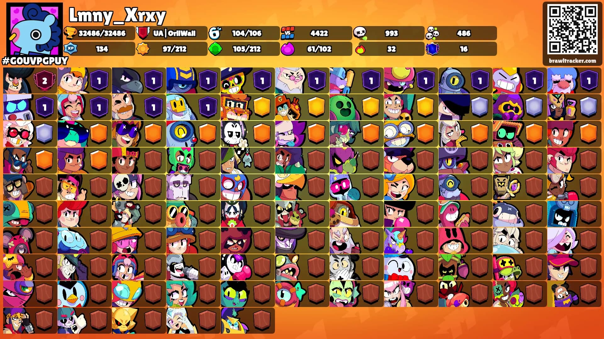 Lmny_Xrxy's Ranks