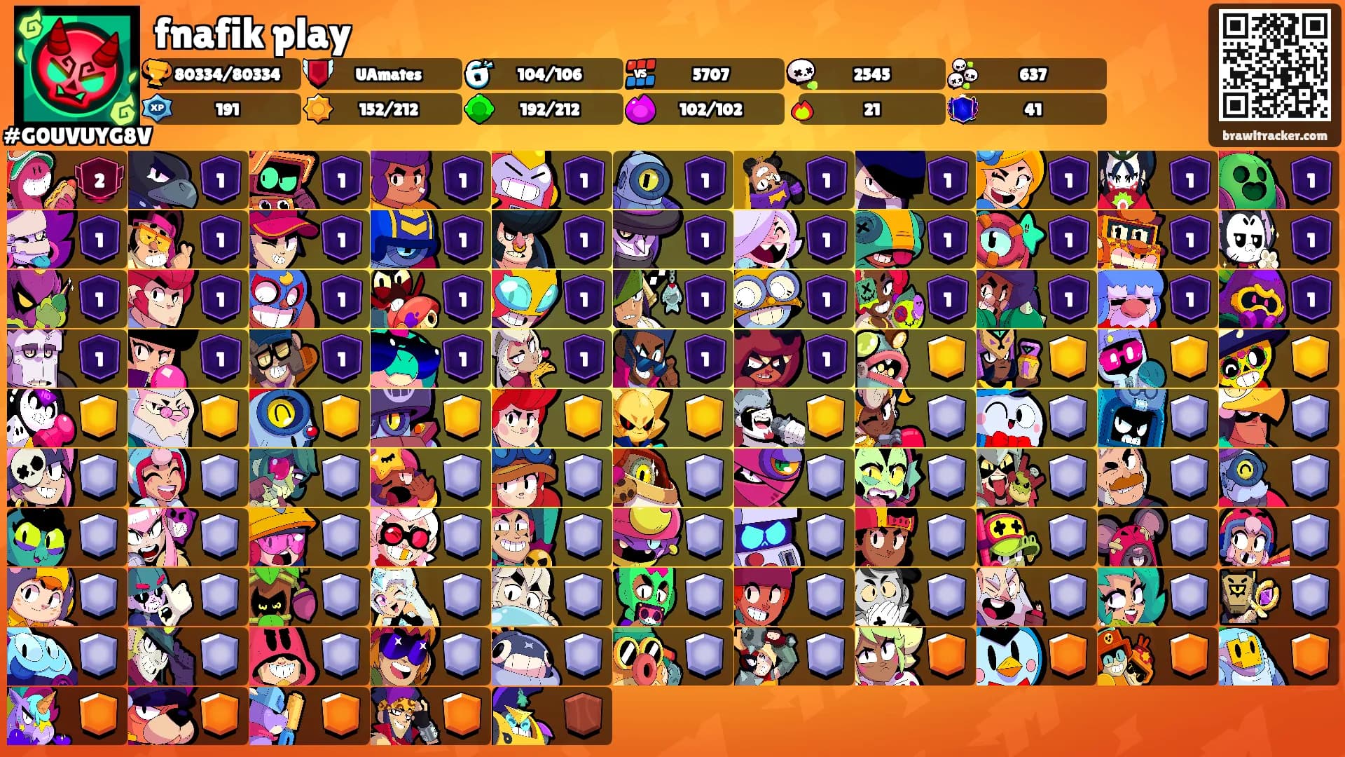 fnafik play's Ranks