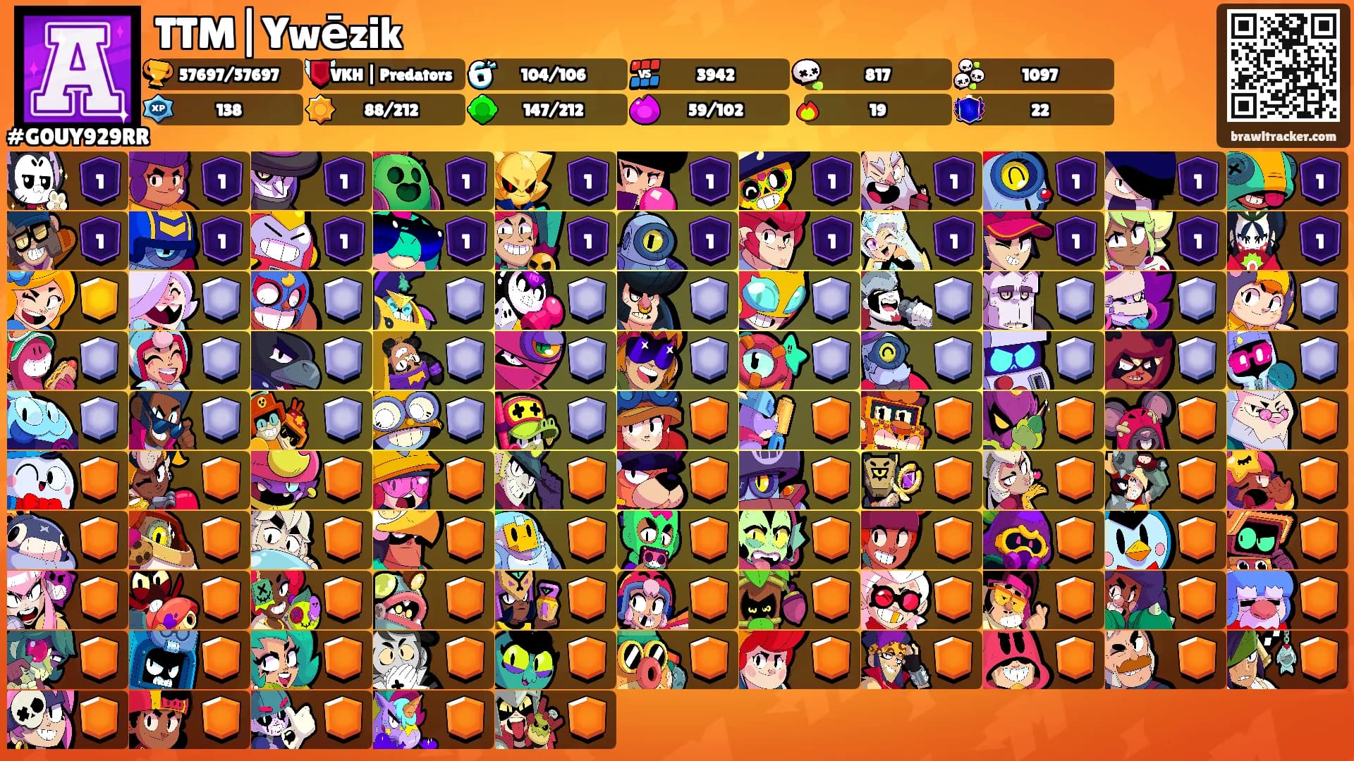 TTM|Ywēzik's Ranks