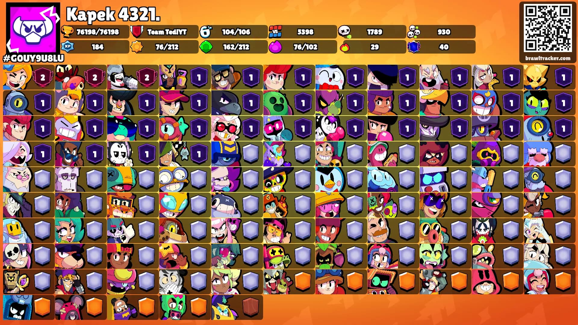 Kapek 4321.'s Ranks