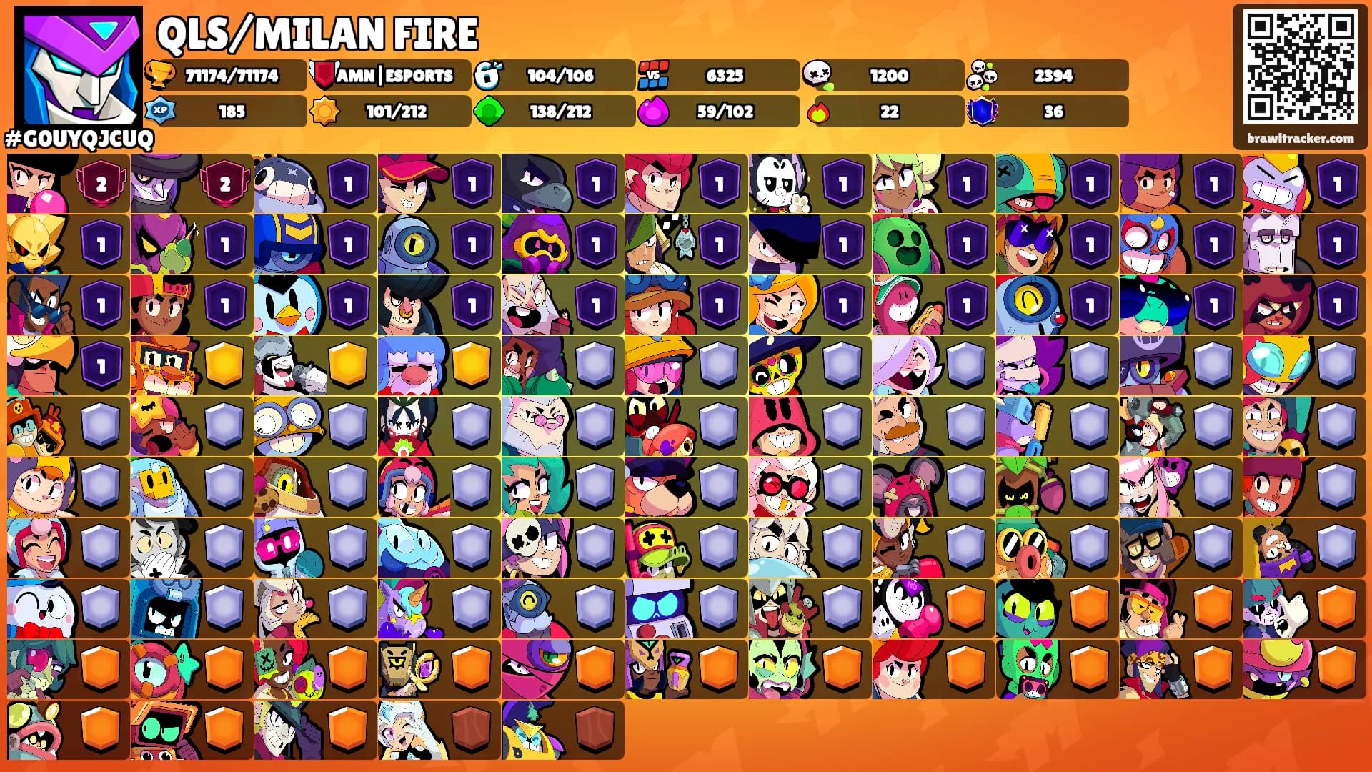 QLS/MILAN FIRE's Ranks