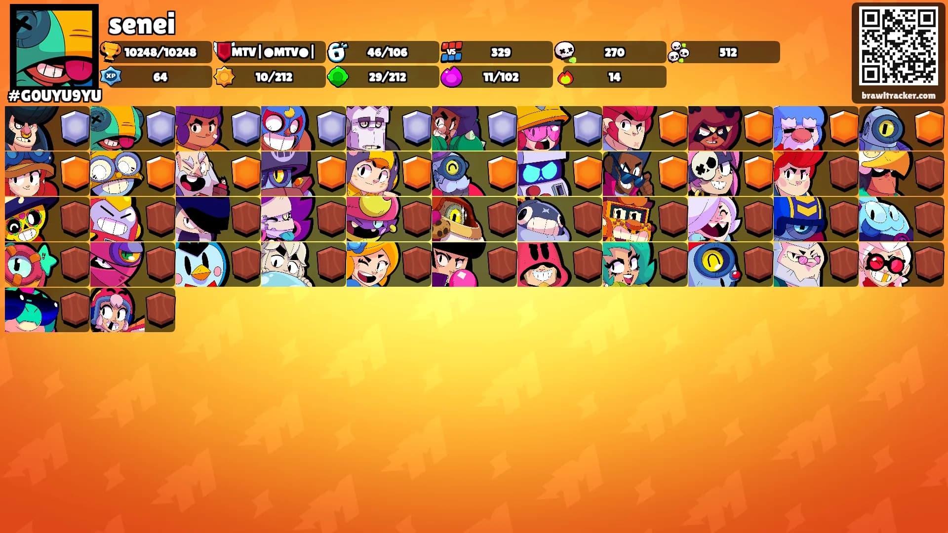 senei's Ranks
