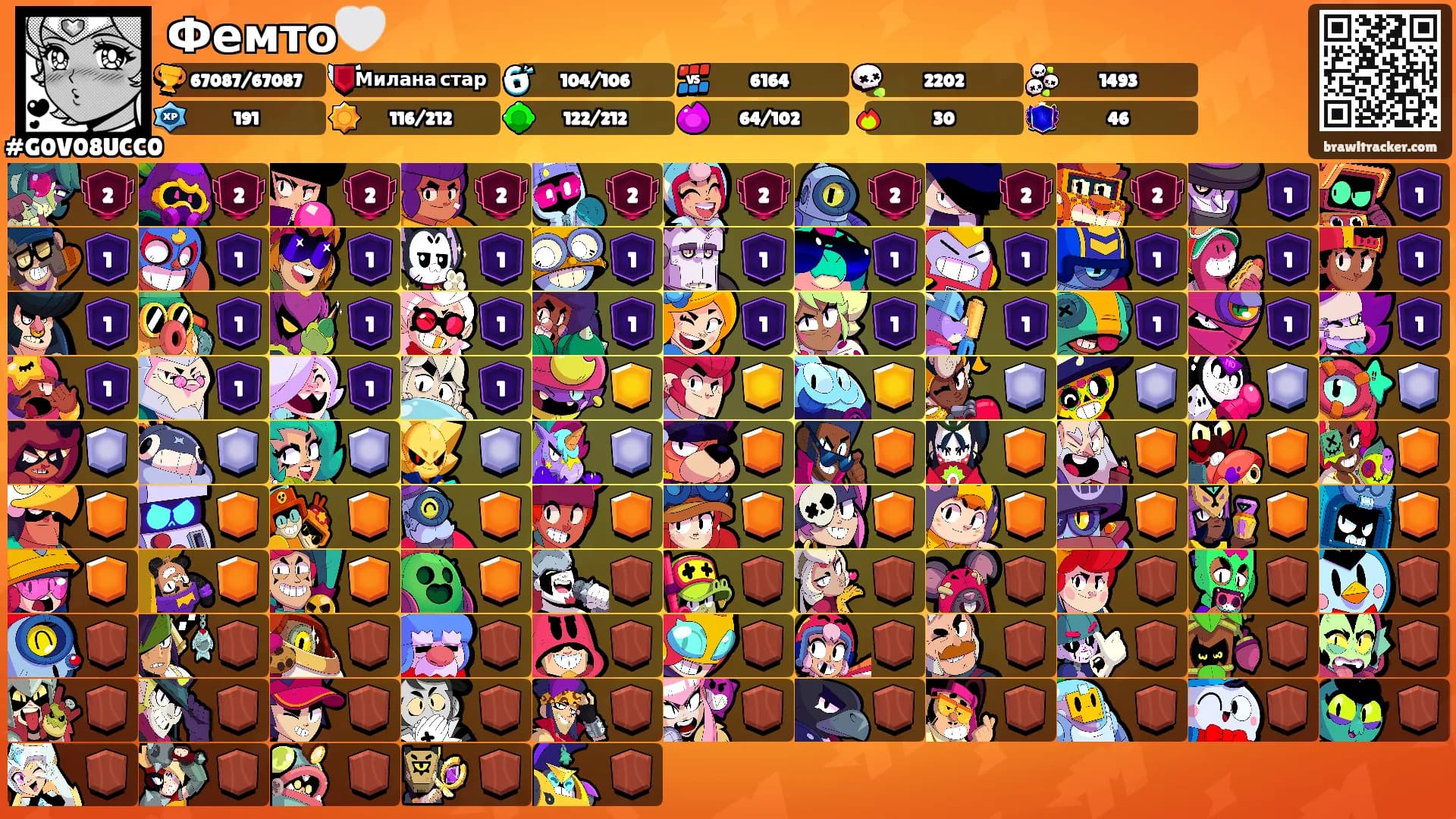 Фемто🤍's Ranks