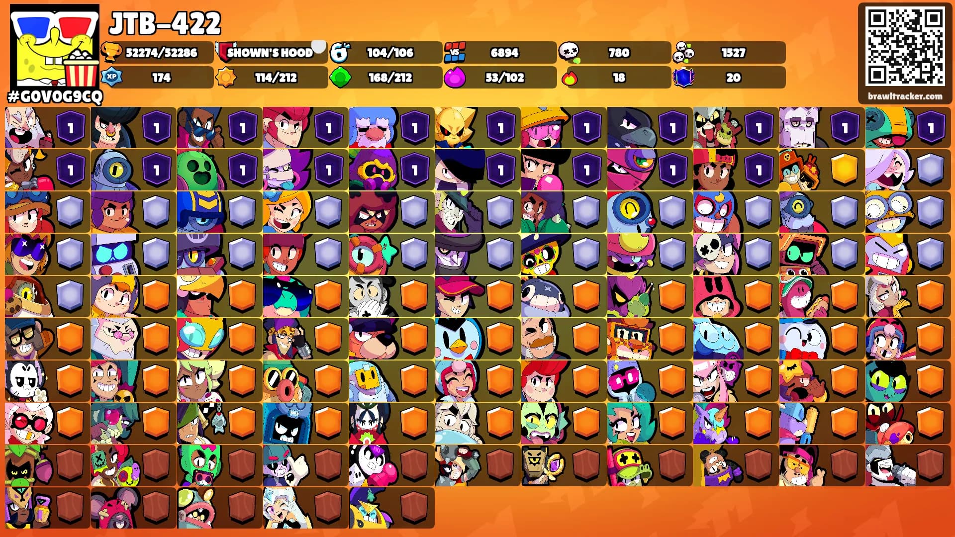 JTB-422's Ranks