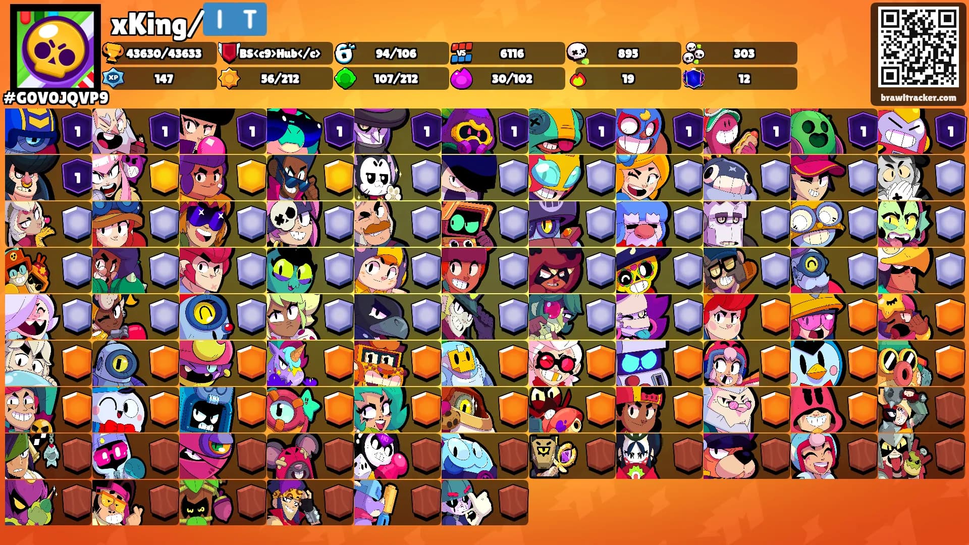 xKing/🇮🇹's Ranks
