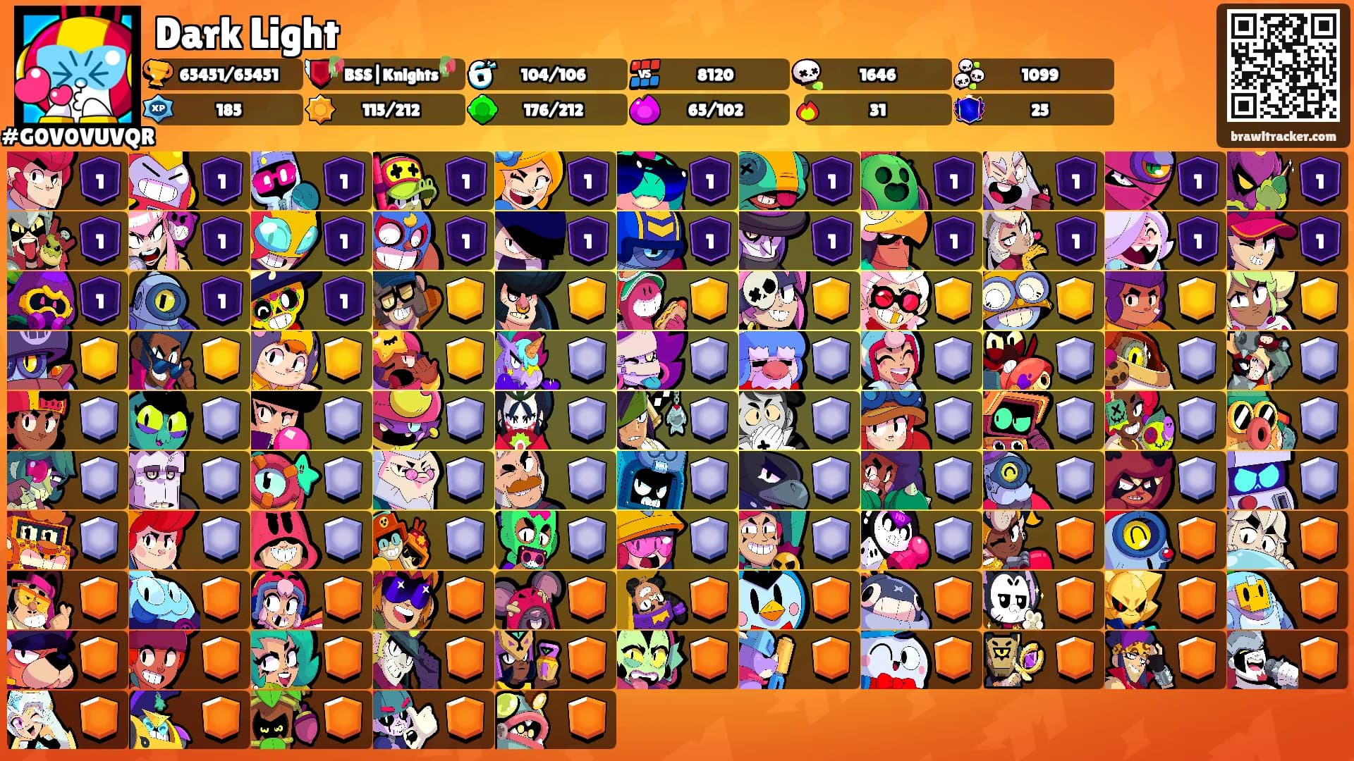 Dark Light's Ranks