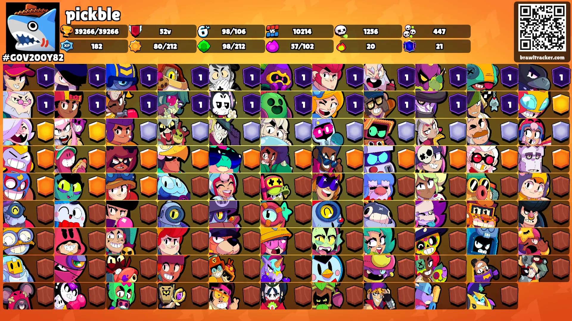 pickble's Ranks