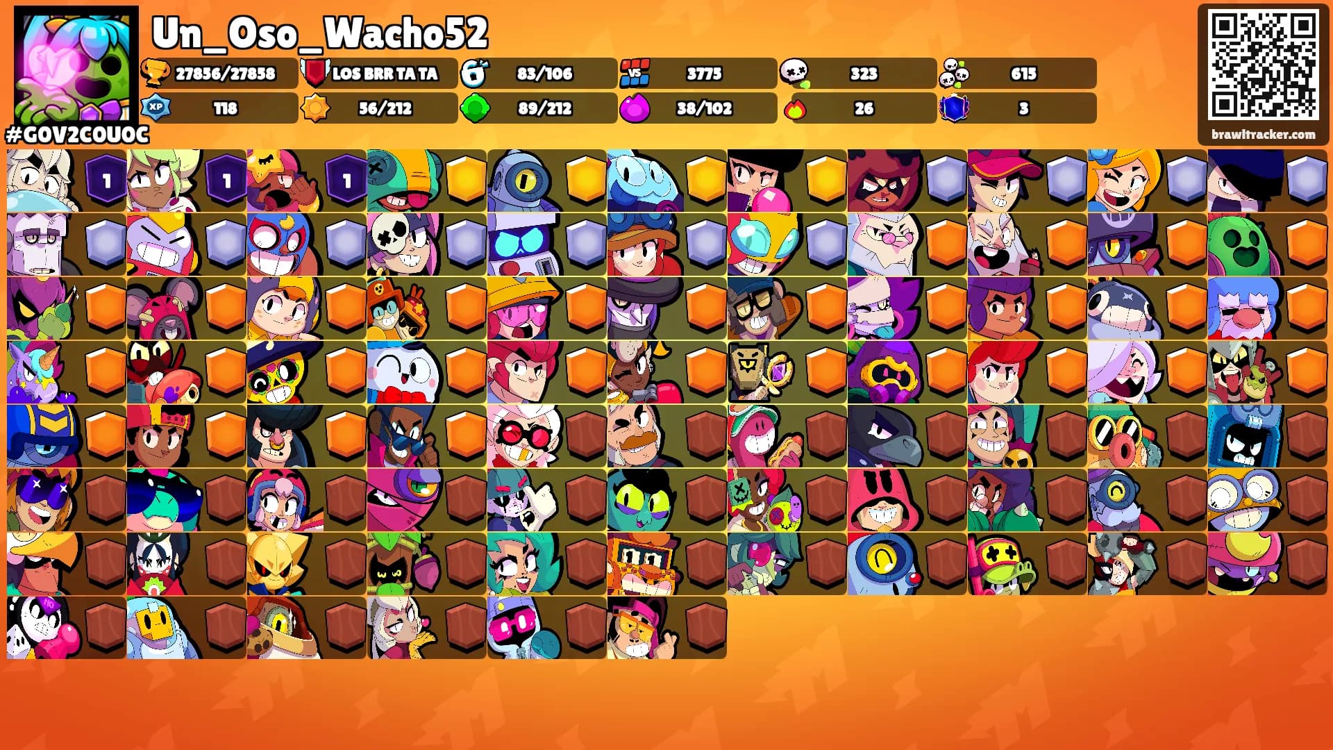 Un_Oso_Wacho52's Ranks