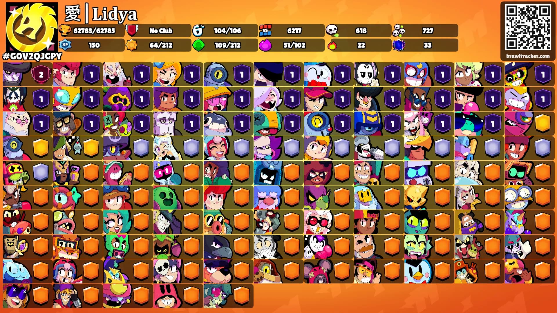 愛|𝐋𝐢𝐝𝐲𝐚's Ranks