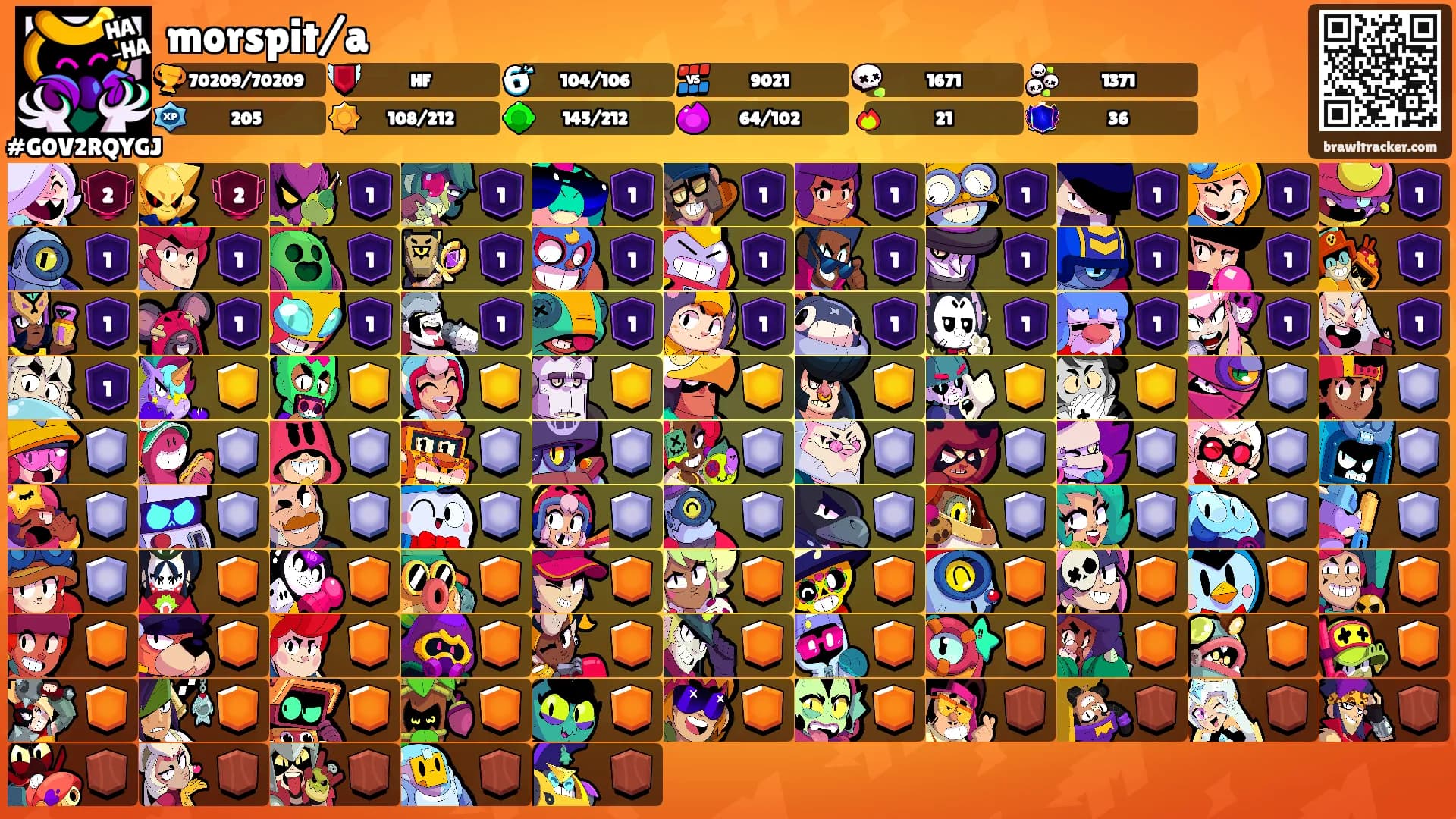morspit/a's Ranks