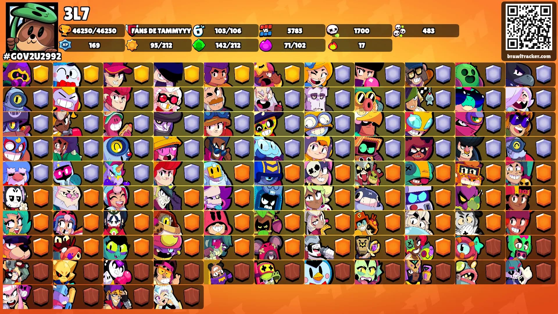 3L7's Ranks