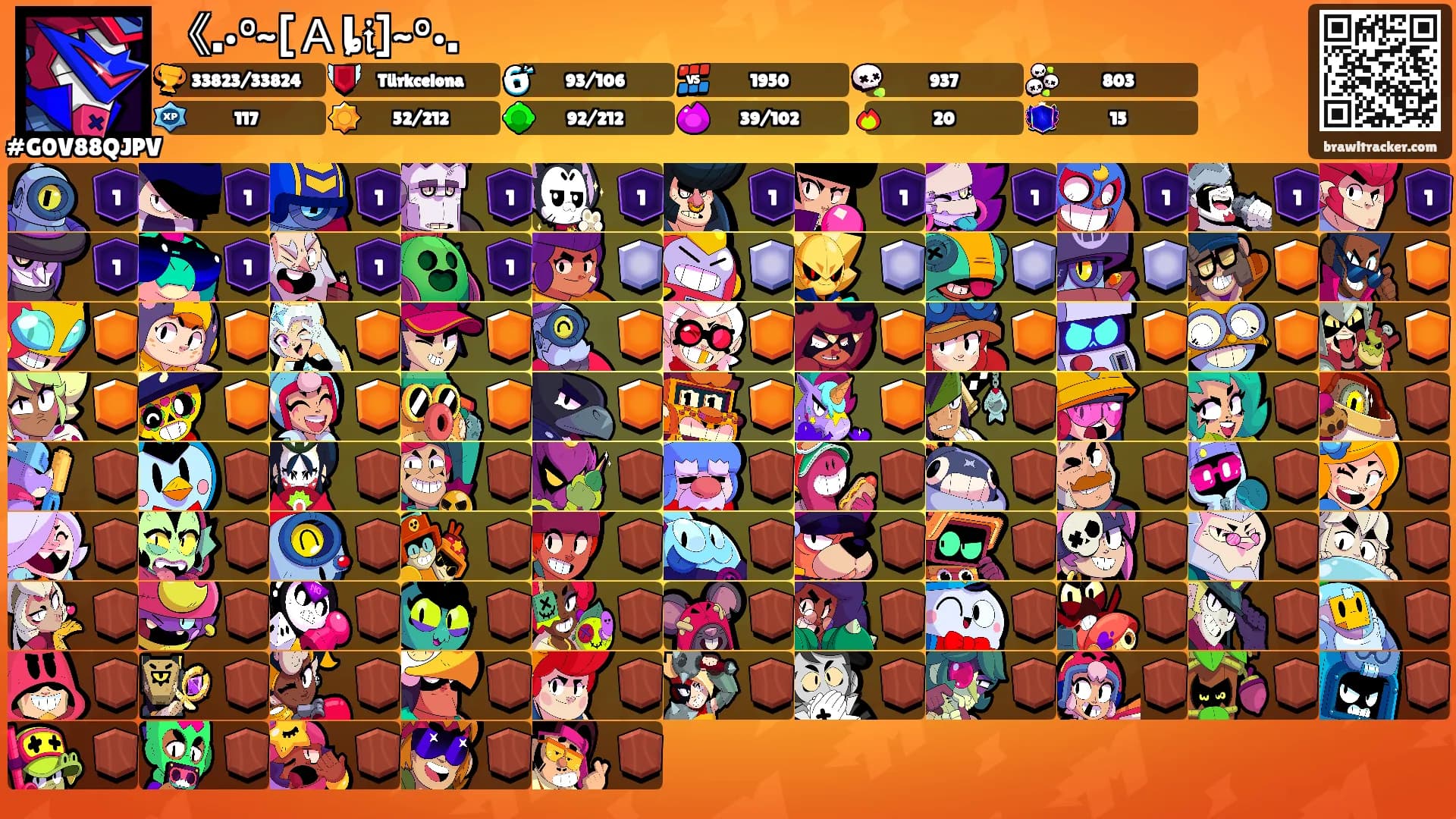 《.•°~[Ａȴ𝔦]~°•.'s Ranks