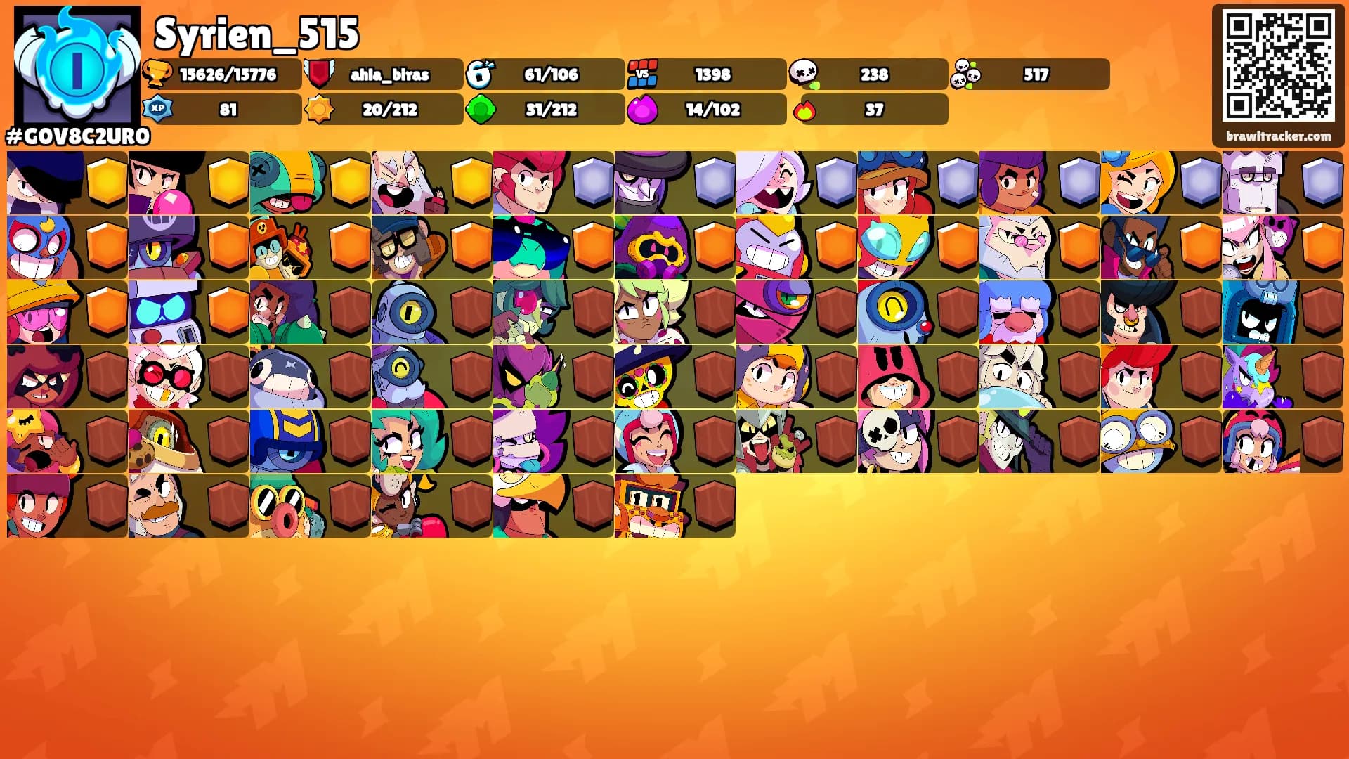 Syrien_515's Ranks