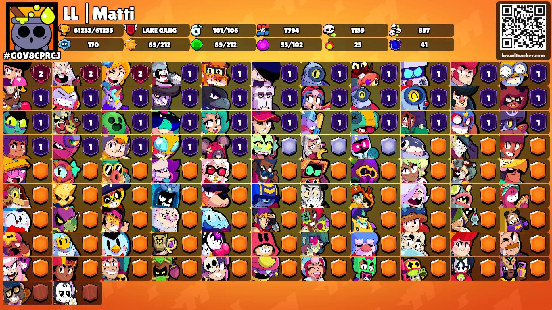LL |Matti's Ranks