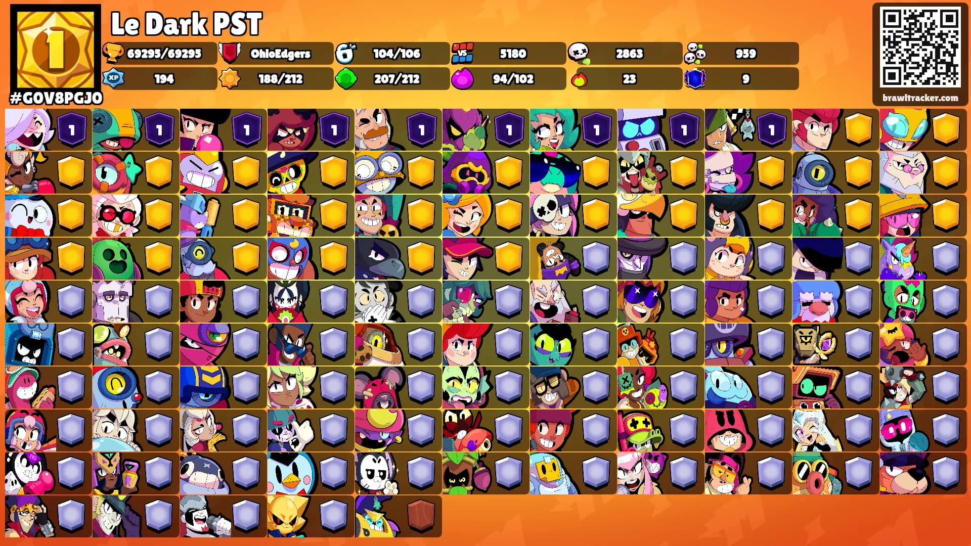 Le Dark PST's Ranks