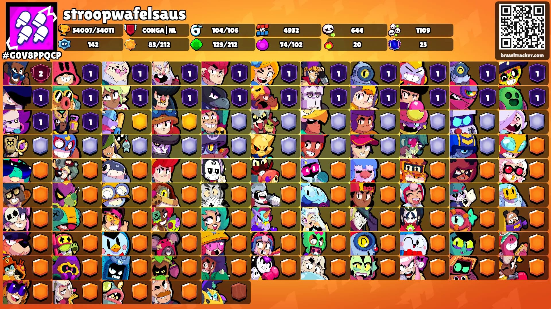 stroopwafelsaus's Ranks